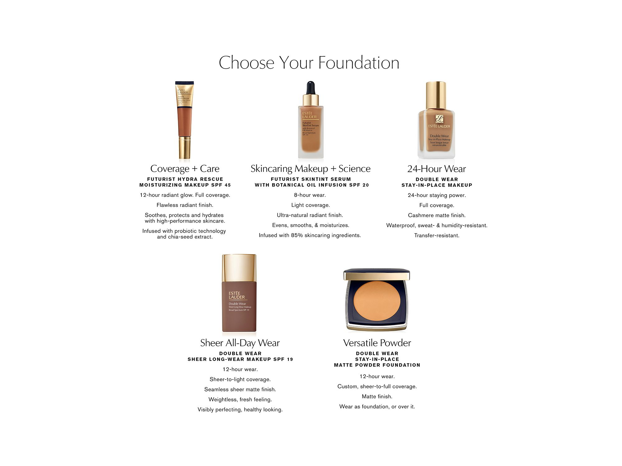 Futurist Hydra Rescue Moisturizing Foundation SPF 45 — Image 87