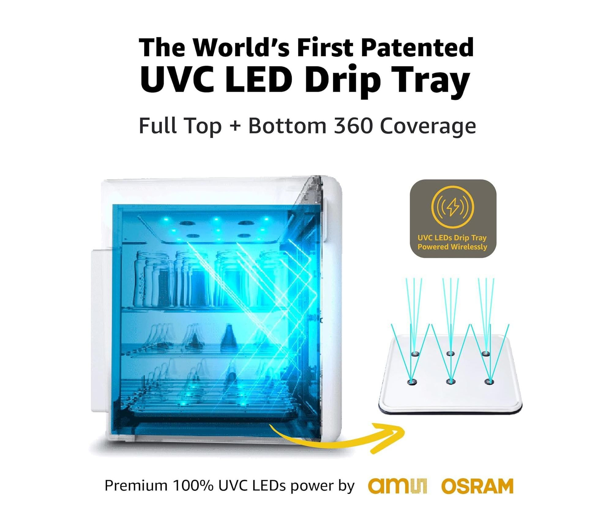 UVC LED Sanitizer & Dryer 360 — Image 3