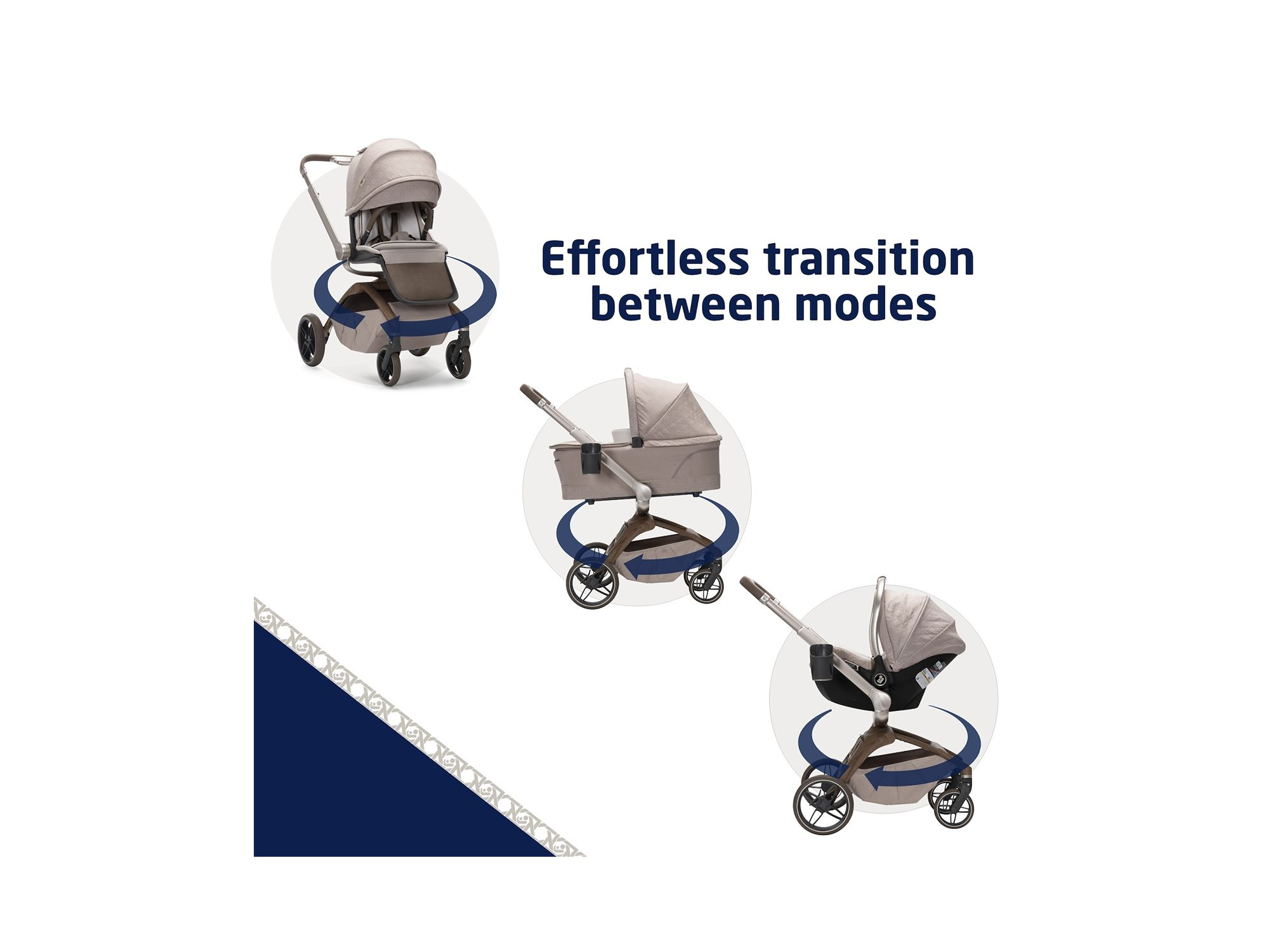 Tana 360° Rotating Modular Stroller — Image 29