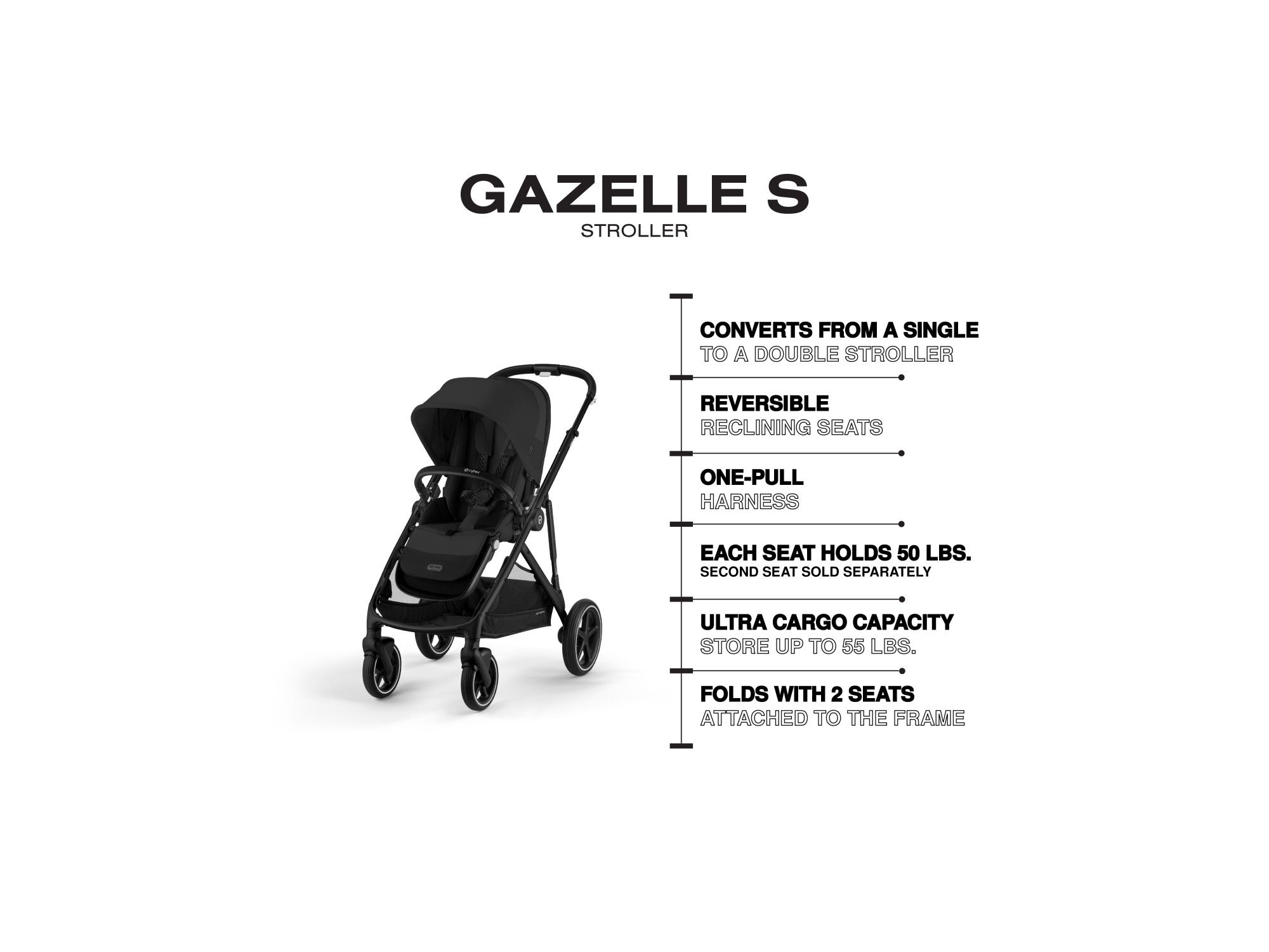Gazelle S Stroller & Cot — Image 7