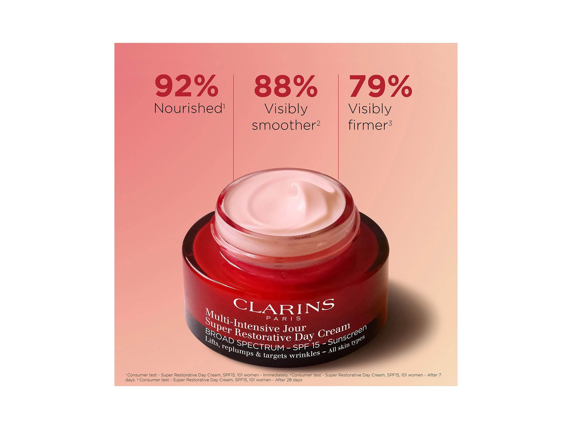 Super Restorative Day Moisturizer SPF 15 Sunscreen 1.7 oz. — Image 11