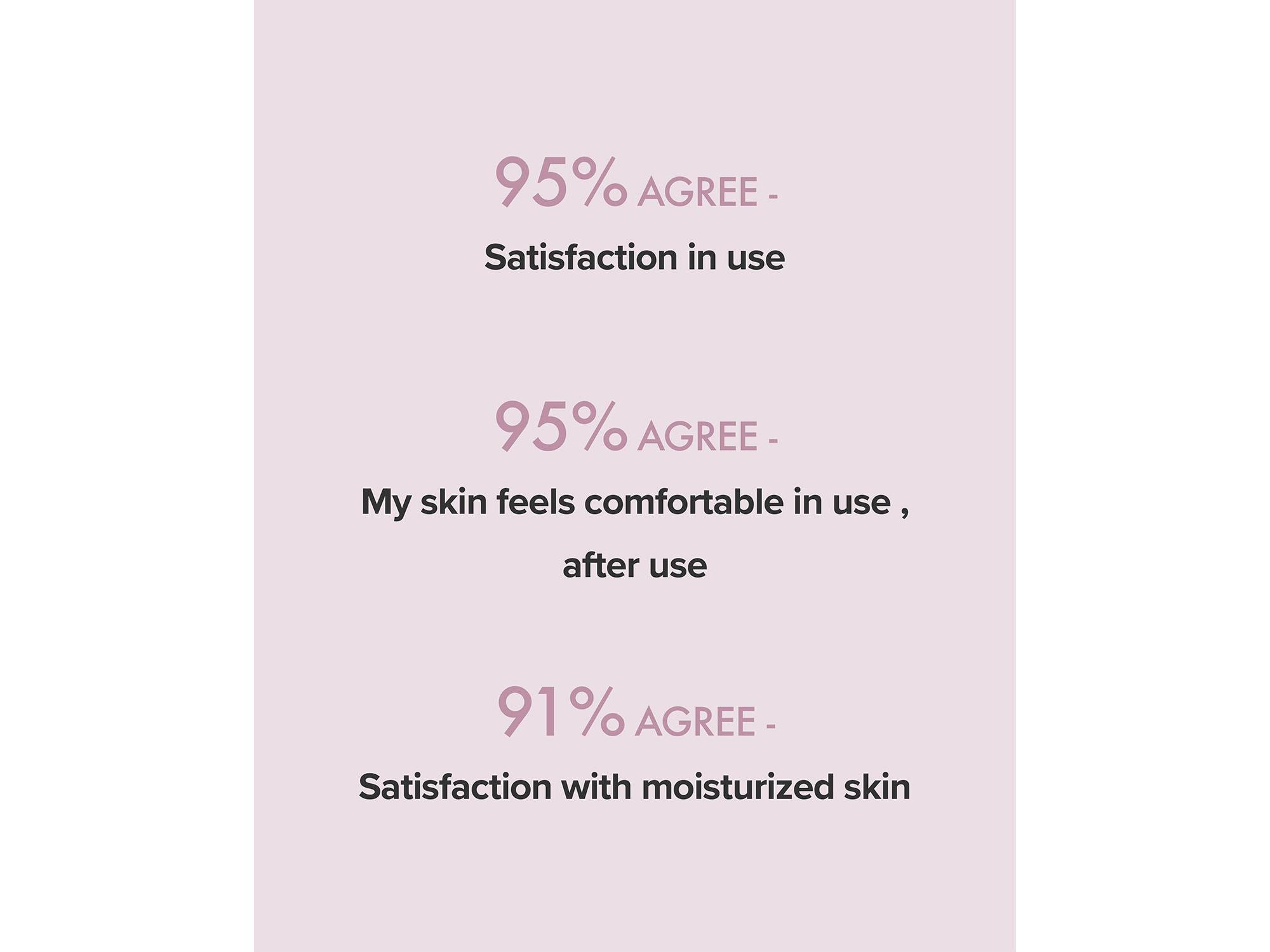 Comfort Barrier Cream — Image 5