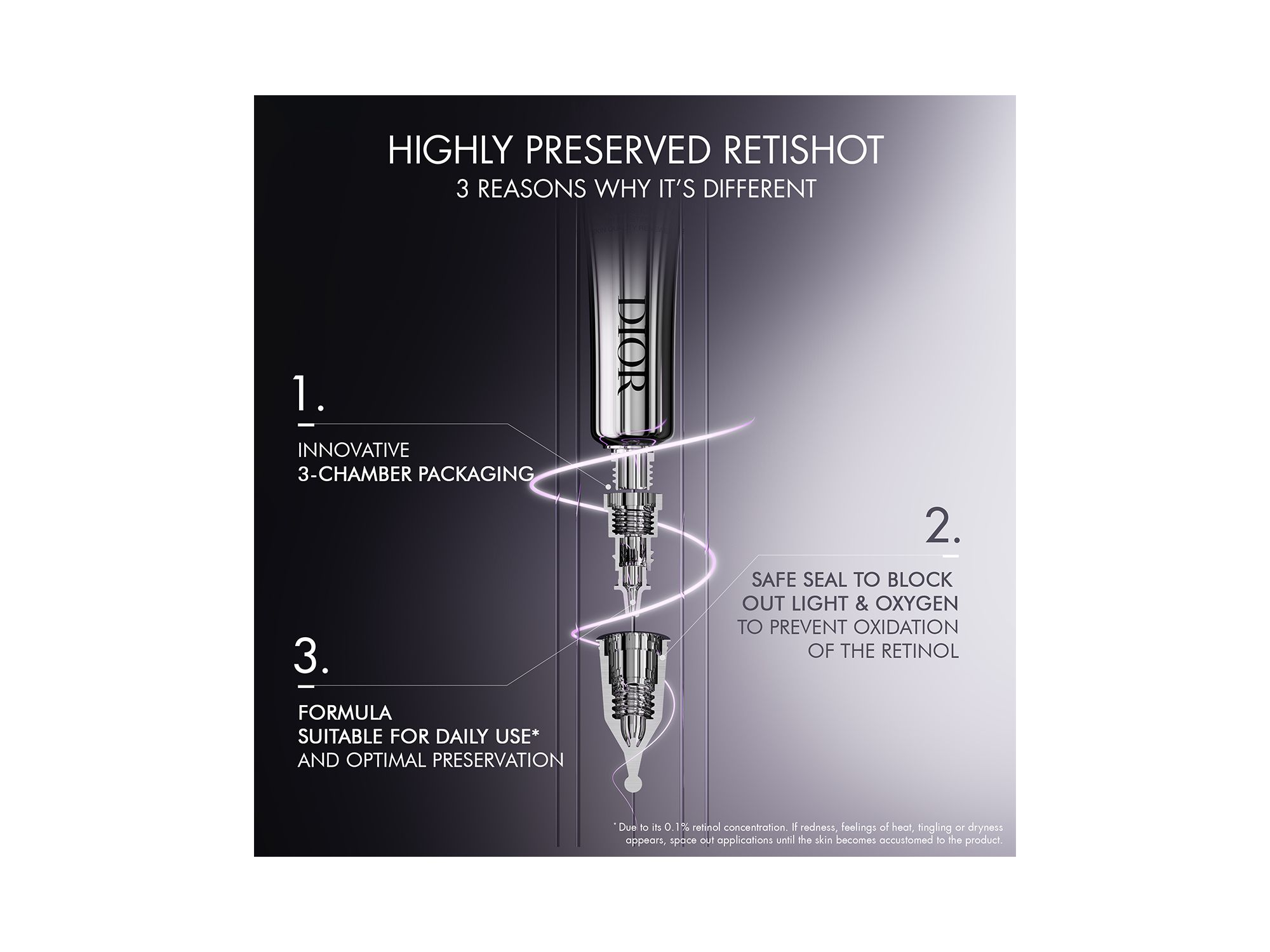 Capture Totale Retishot Retinol Night Treatment 0.67 oz. — Image 4