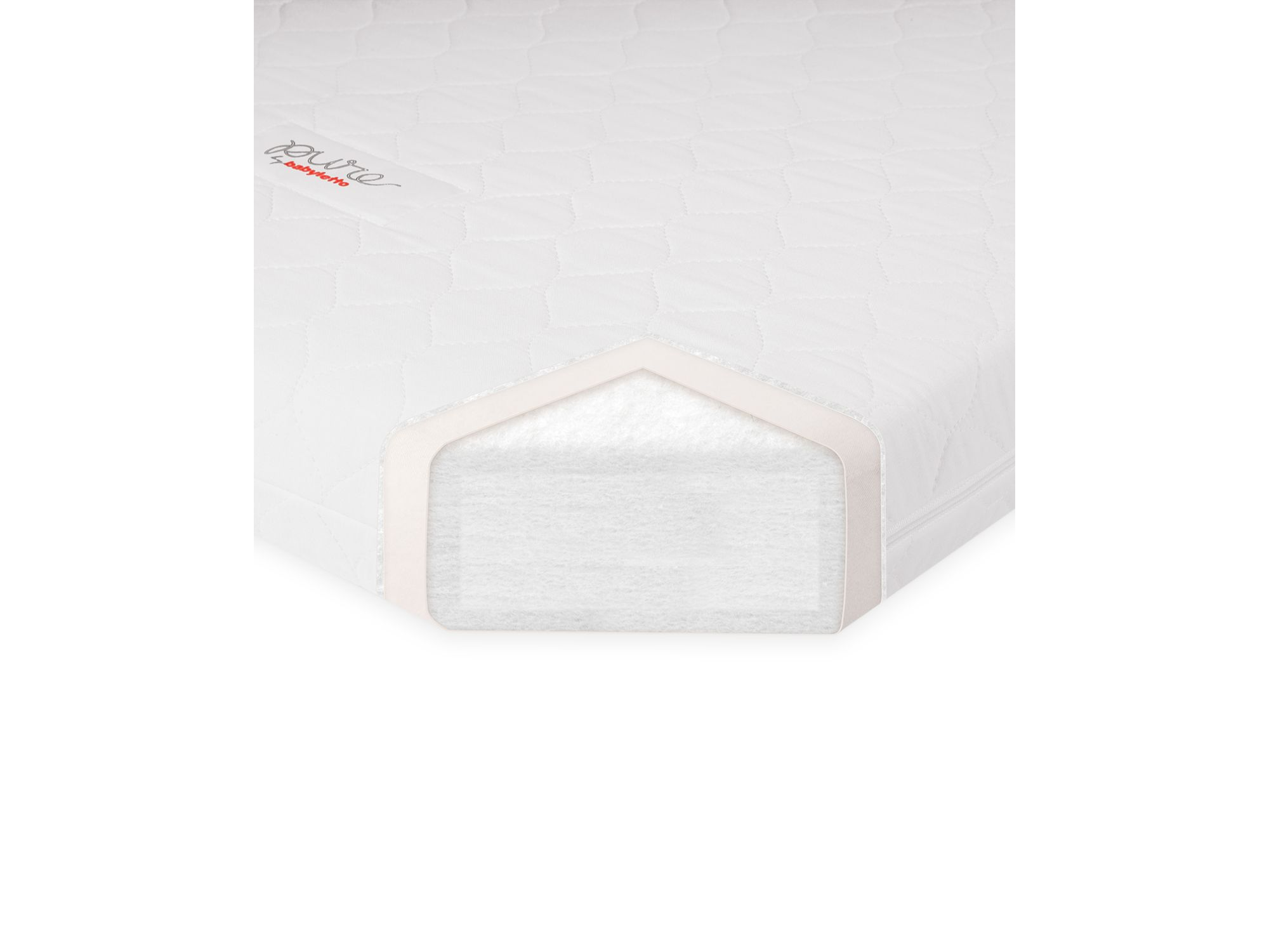 Pure Core Mini Crib Mattress with Hybrid Waterproof Cover — Image 5