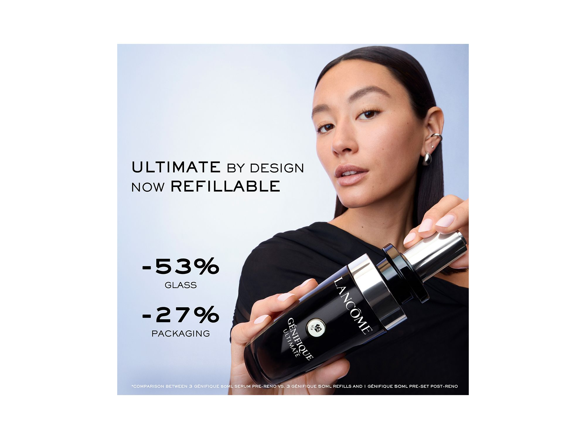 Génifique Ultimate Recovery Serum — Image 14
