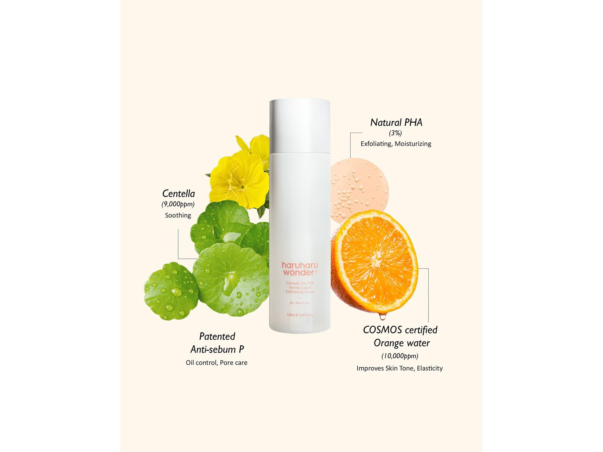 Centella 3% PHA Gentle Liquid Exfoliating Serum — Image 5