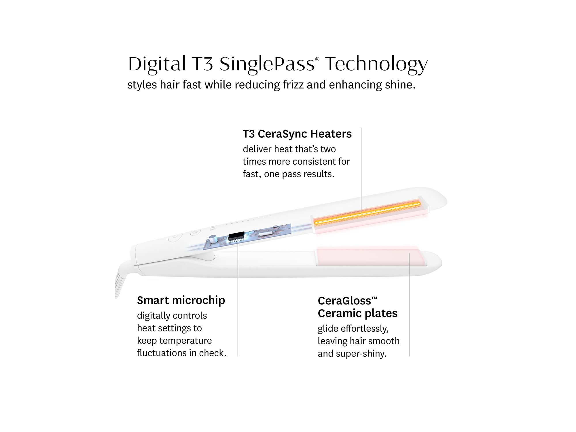 SinglePass StyleMax Professional 1" Flat Iron — Image 11
