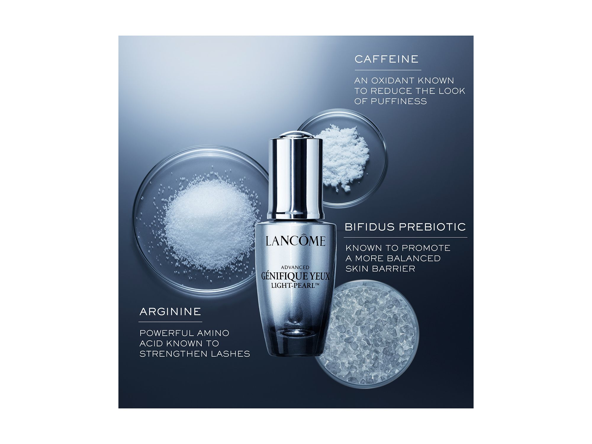 Advanced Génifique Eye Light Pearl Eye Serum 0.67 oz. — Image 6