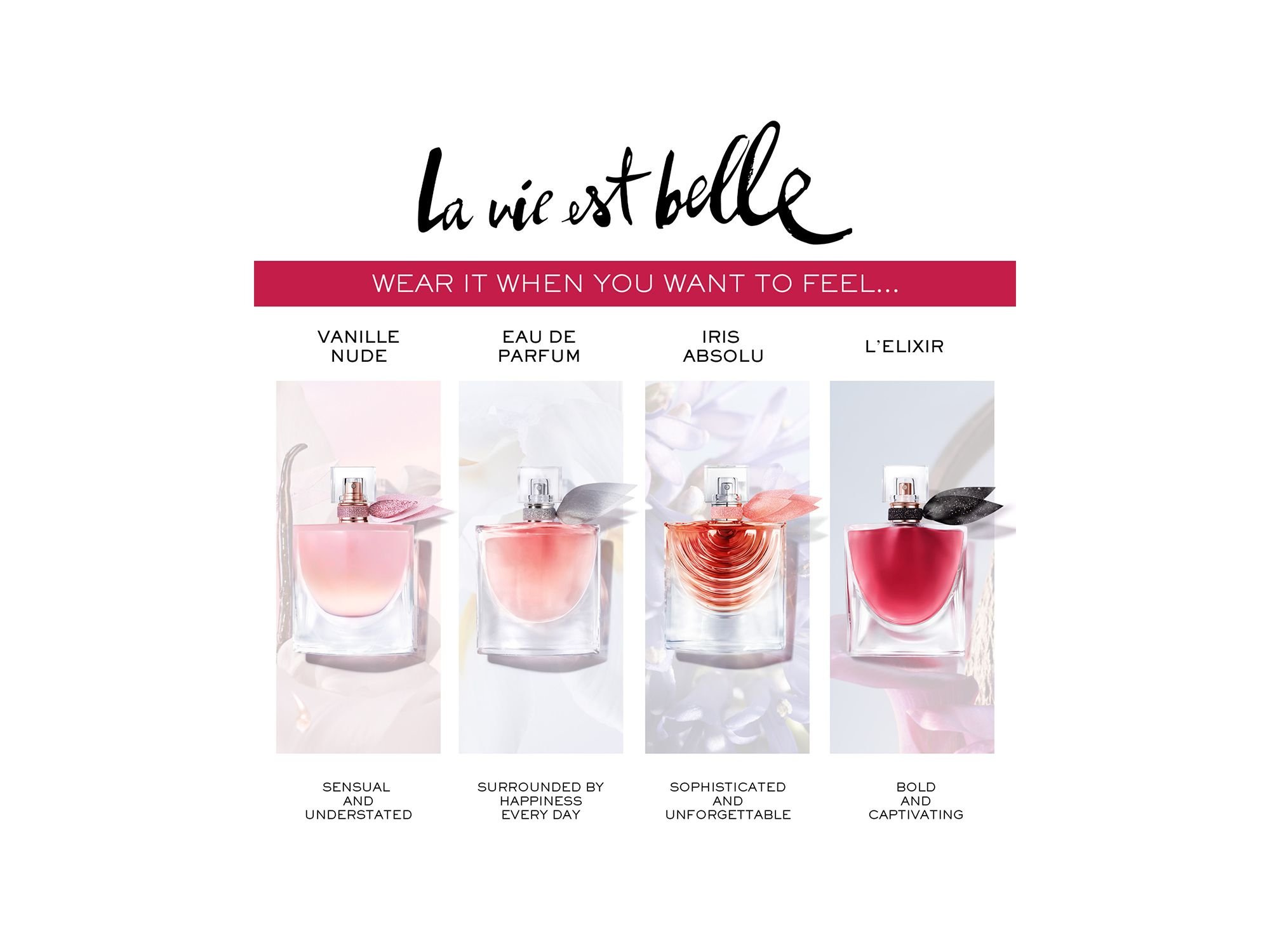 La vie est belle Eau de Parfum Holiday Perfume Gift Set ($273 value) — Image 6