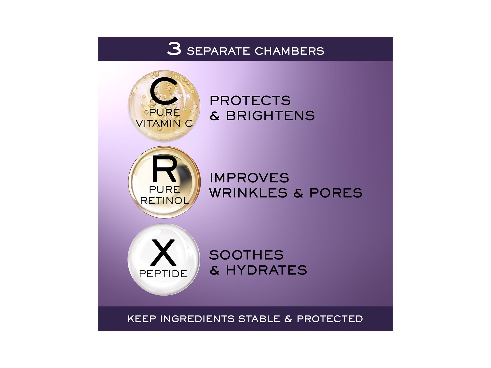 Rénergie C.R.x. Triple Serum Retinol — Image 13