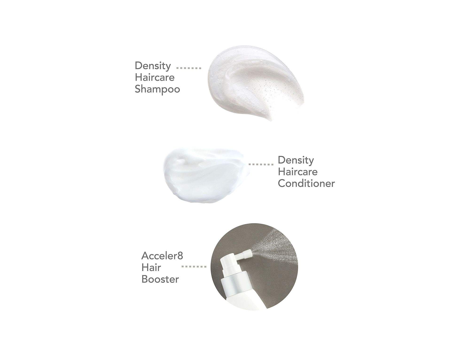 Density 3 Piece Kit — Image 7