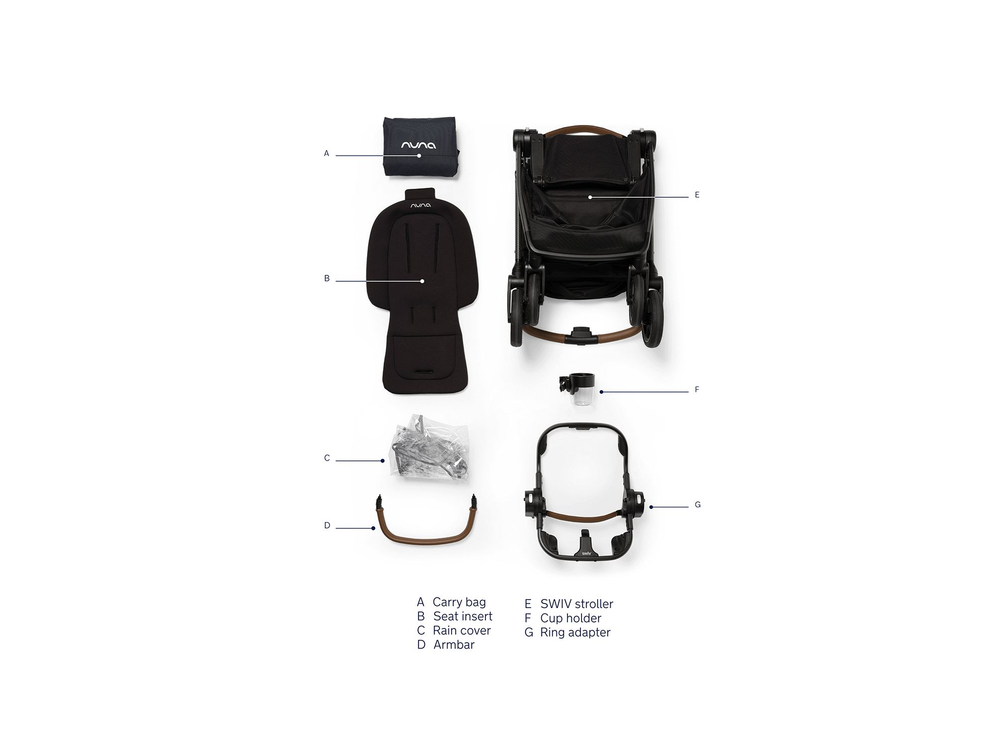 SWIV Stroller — Image 13
