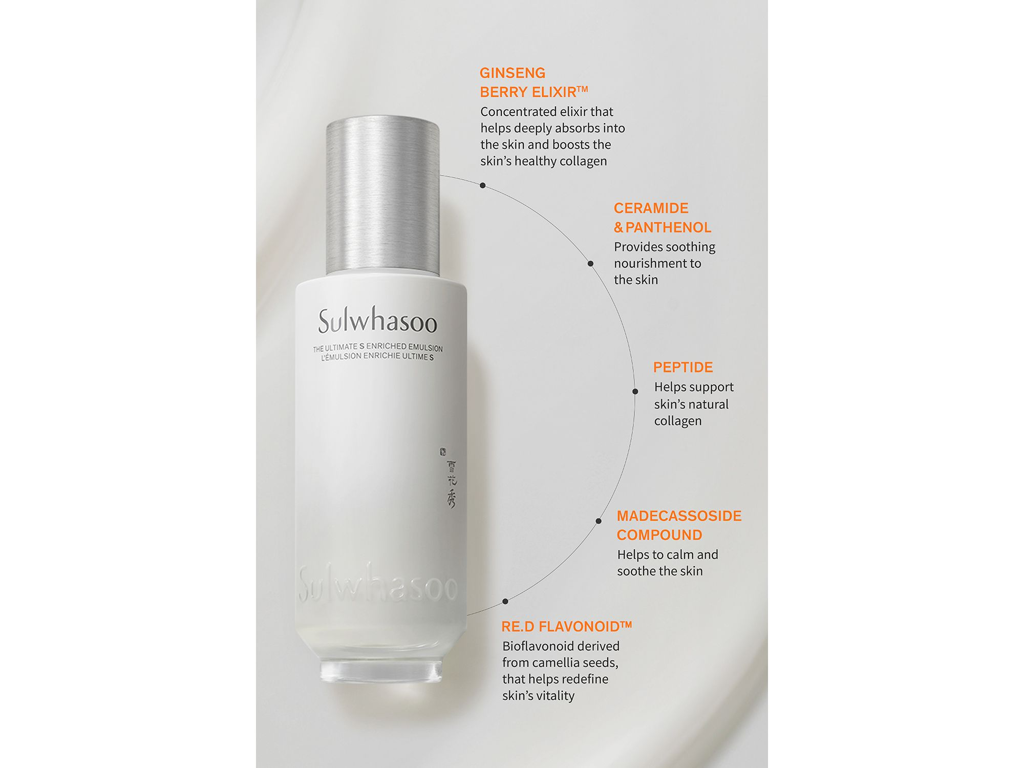 The Ultimate S Enriched Emulsion 4.22 oz. — Image 4