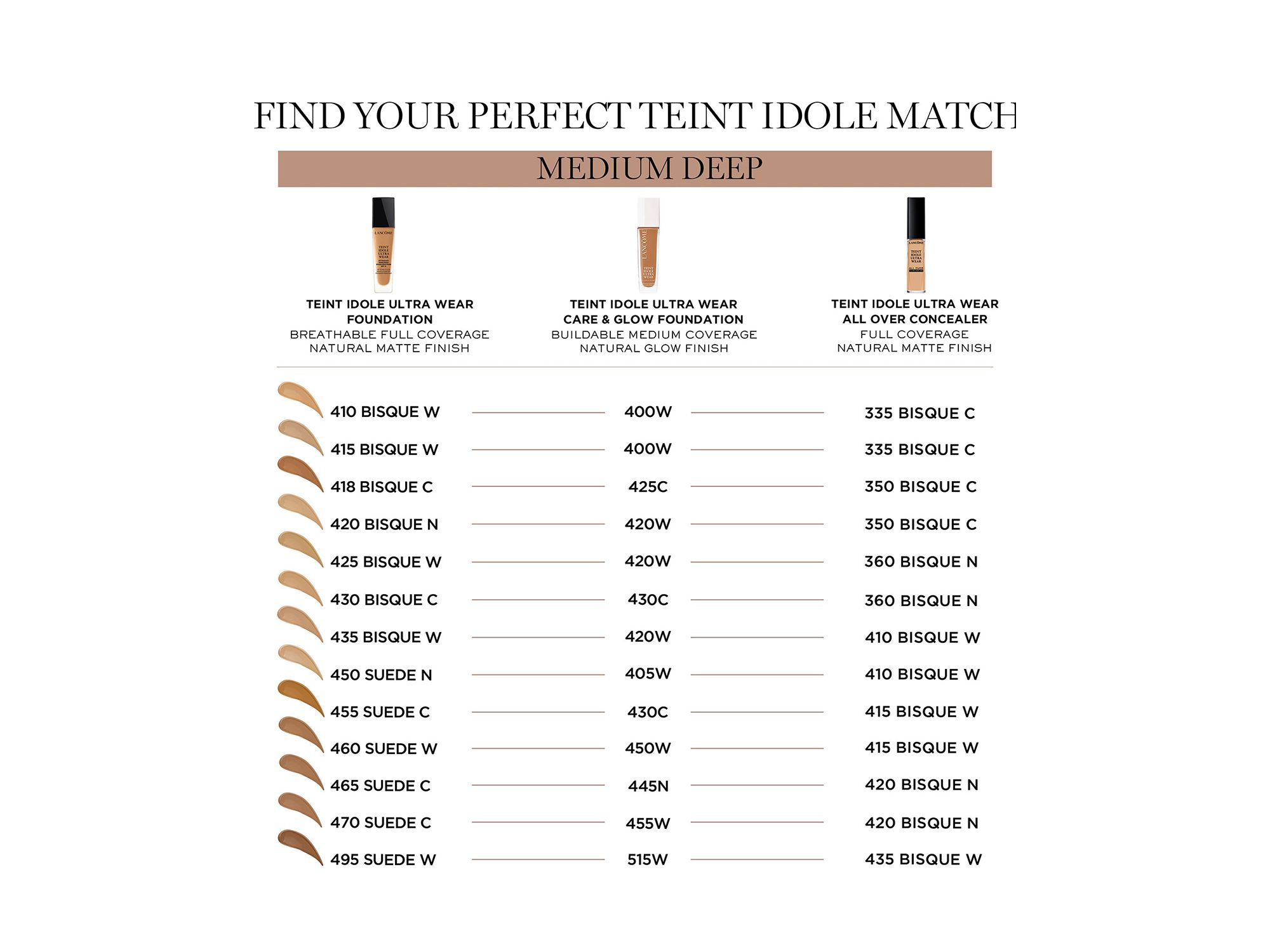 Teint Idole Ultra Wear Care & Glow Serum Foundation 1 oz. — Image 13