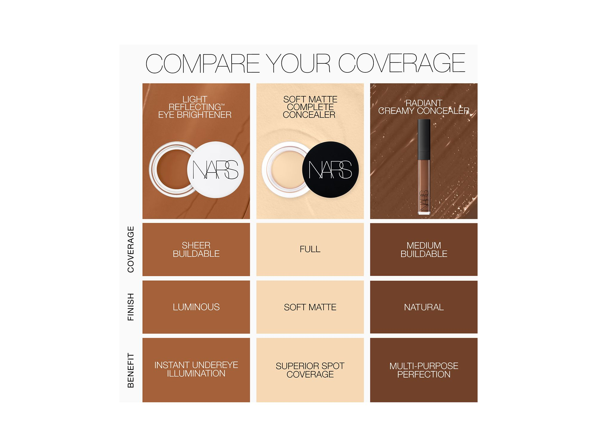 Soft Matte Complete Concealer — Image 92