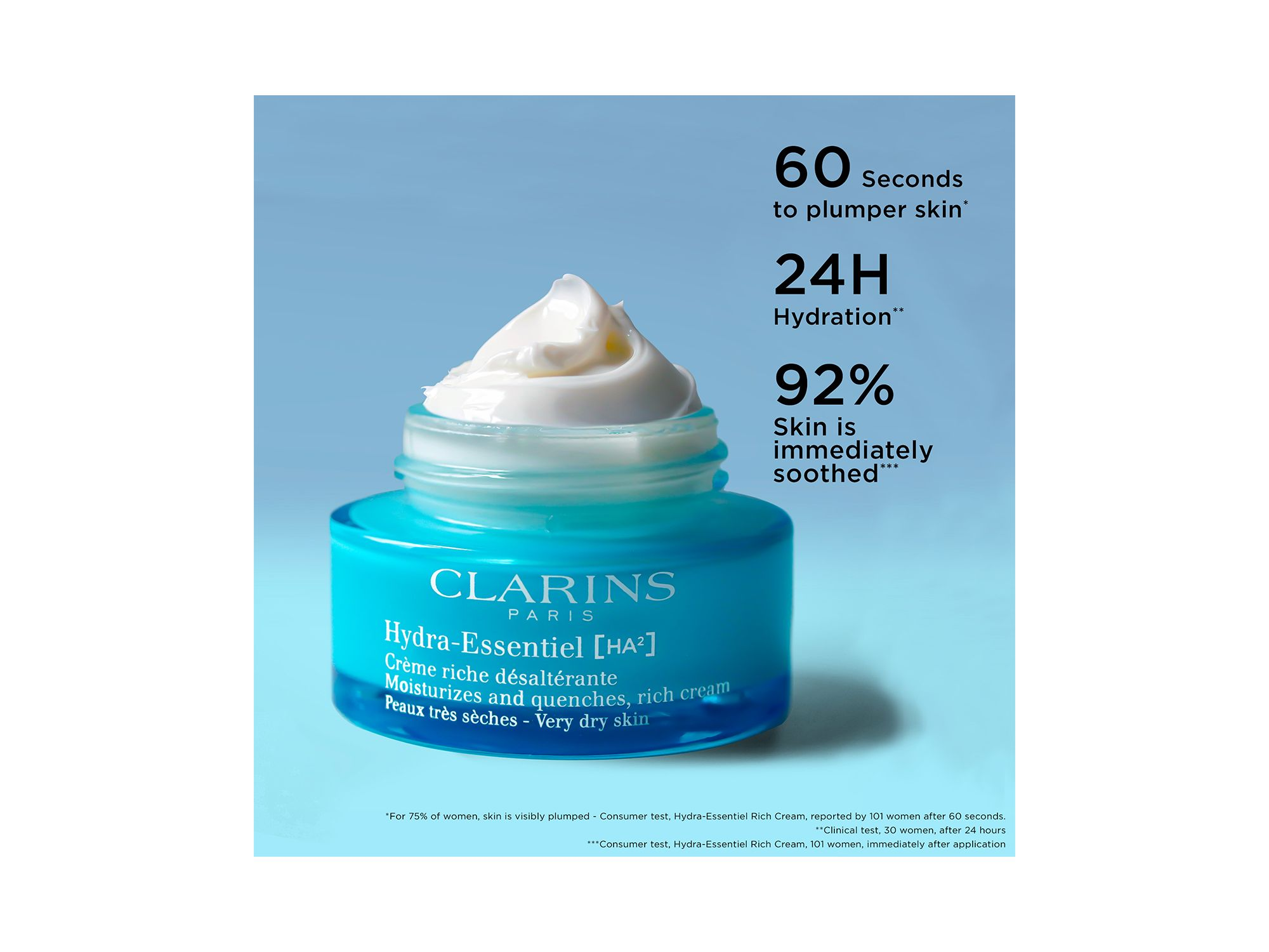 Hydra Essentiel Rich Moisturizer with Double Hyaluronic Acid 1.6 oz. — Image 6