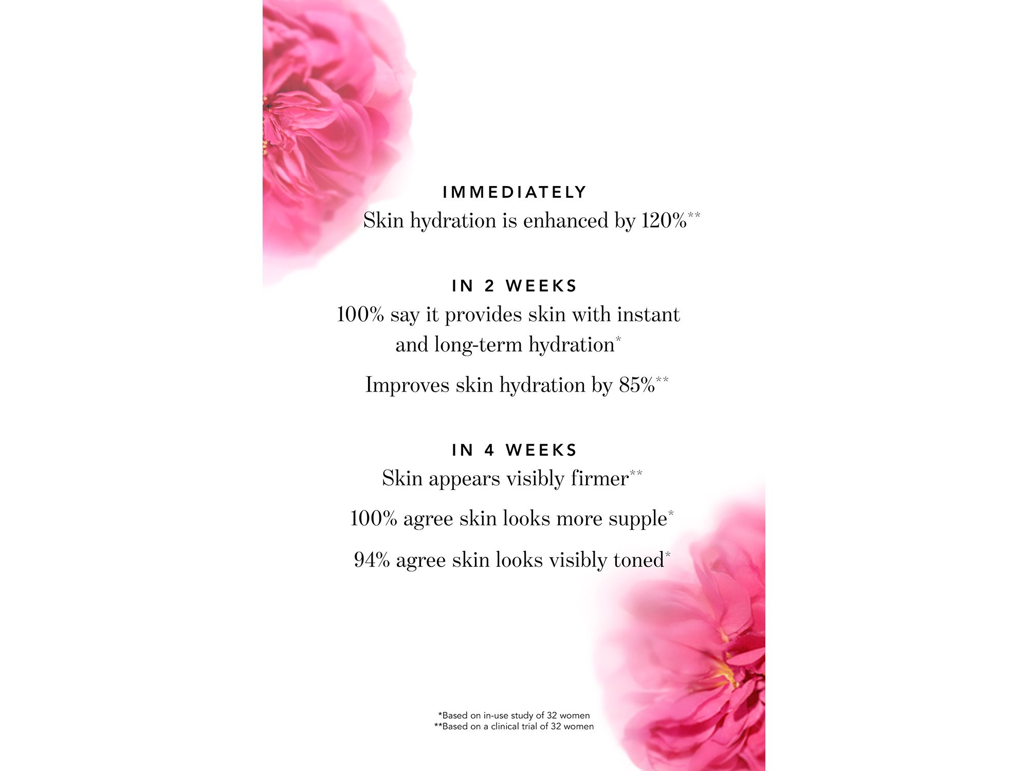 Rose de Mai Body Cream with Retinol 5.1 oz. — Image 3