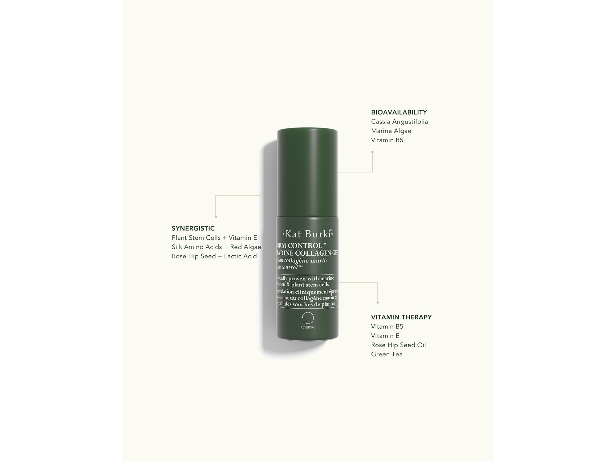 Form Control™ Marine Collagen Gel 1 oz. — Image 5