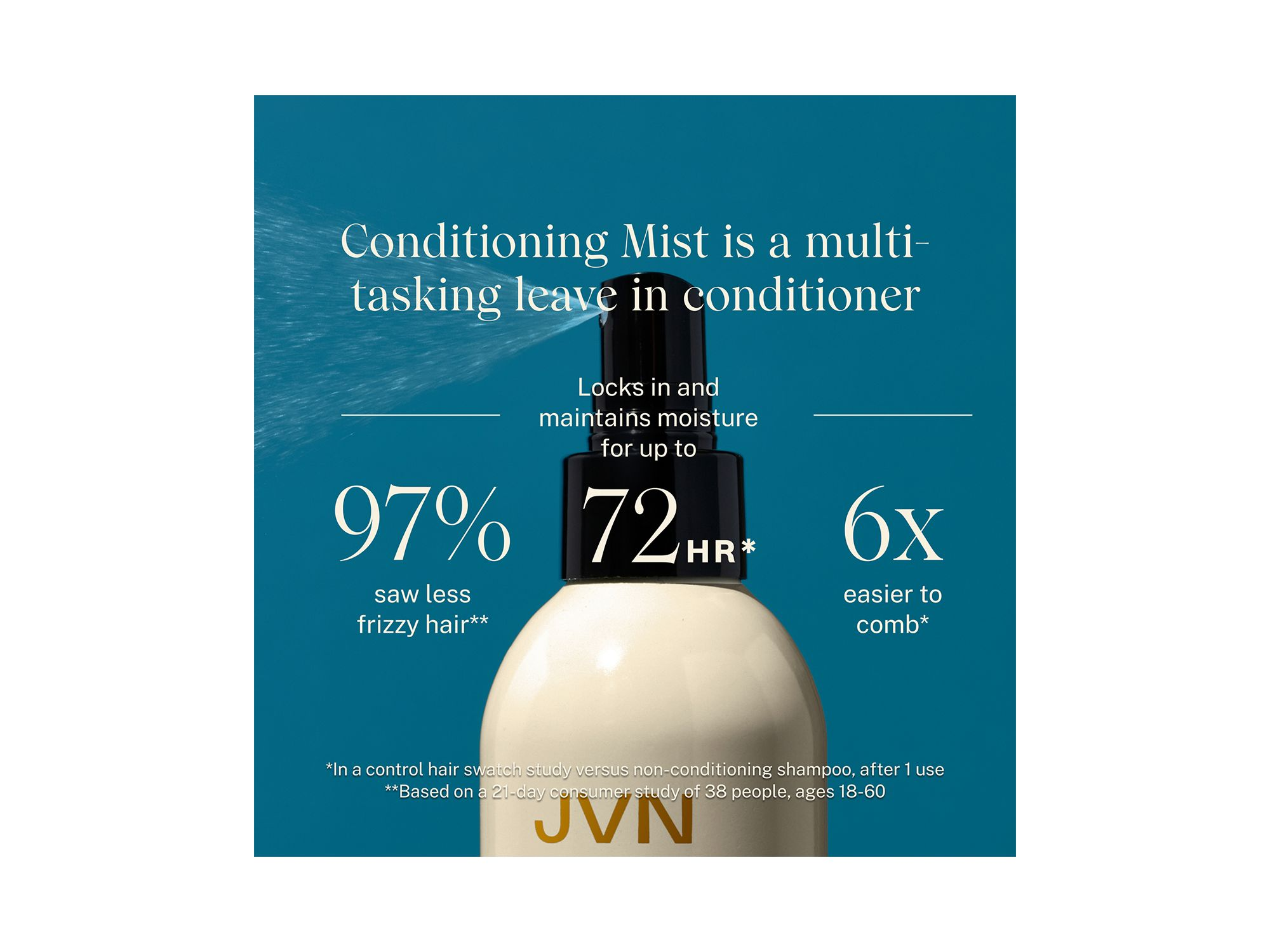 Complete Conditioning Mist — Image 13