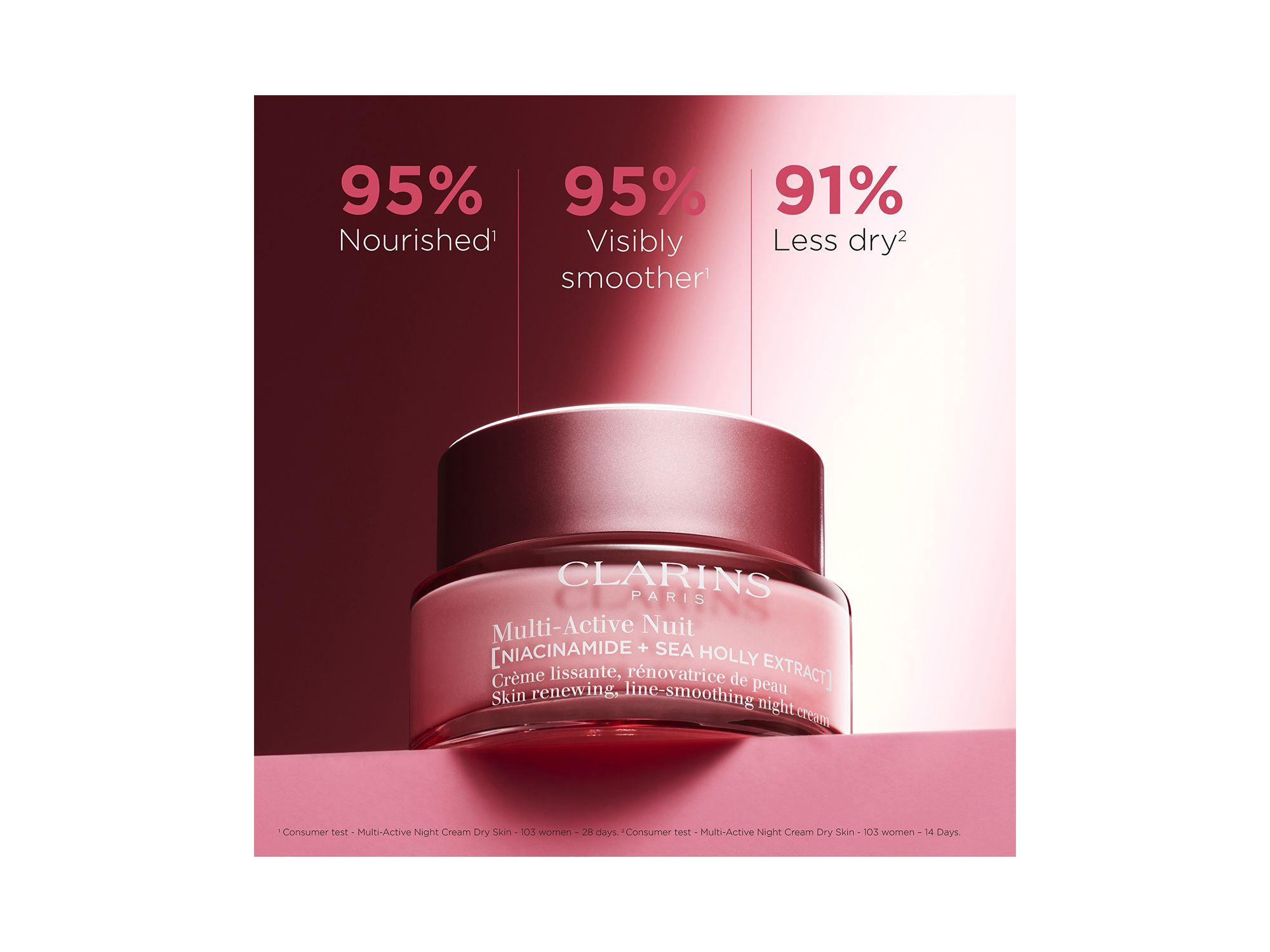 Multi-Active Night Moisturizer for Lines, Pores, Glow with Niacinamide - Dry Skin 1.7 oz. — Image 3