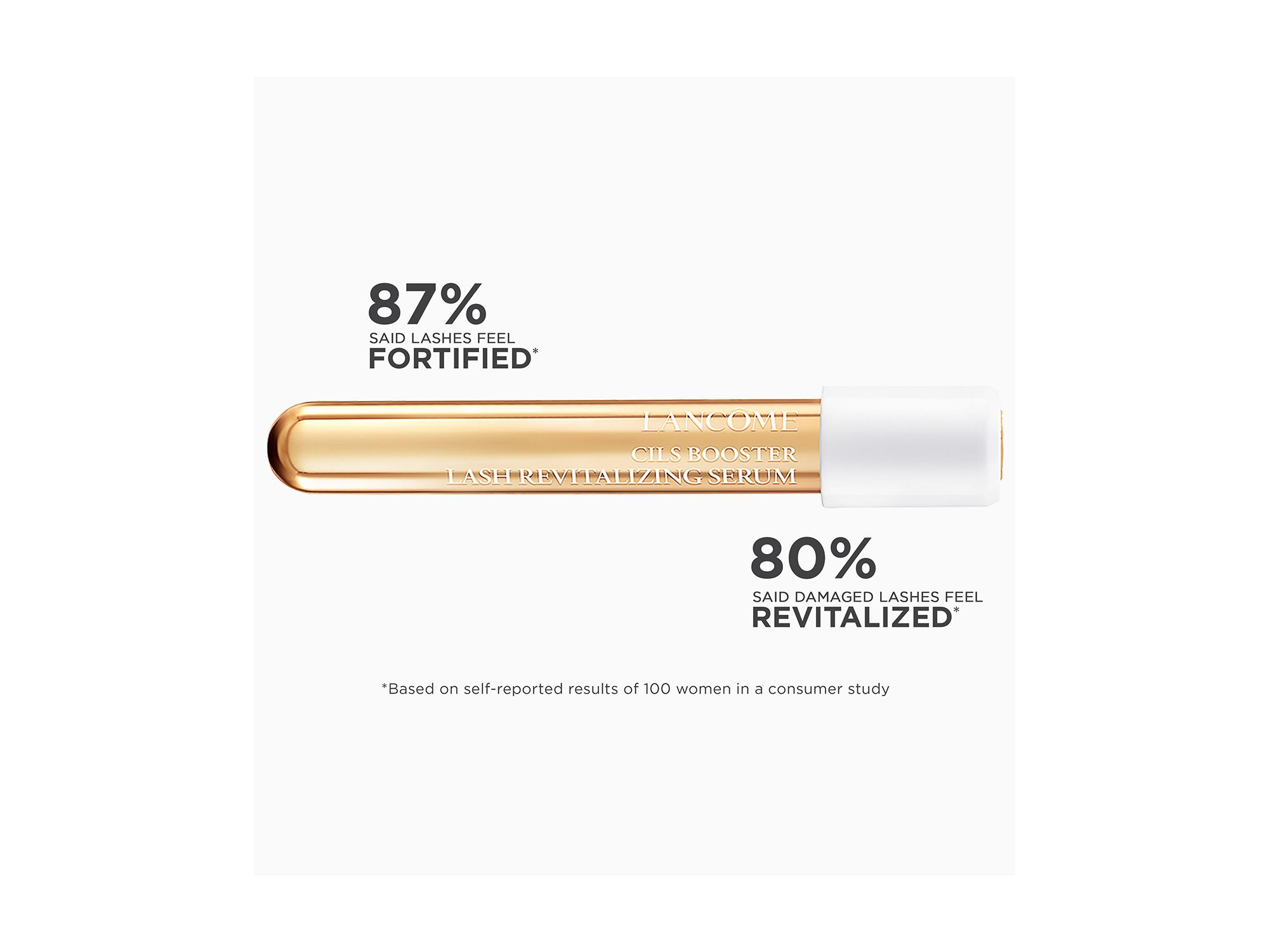 Cils Booster Lash Revitalizing Serum 0.13 oz. — Image 5