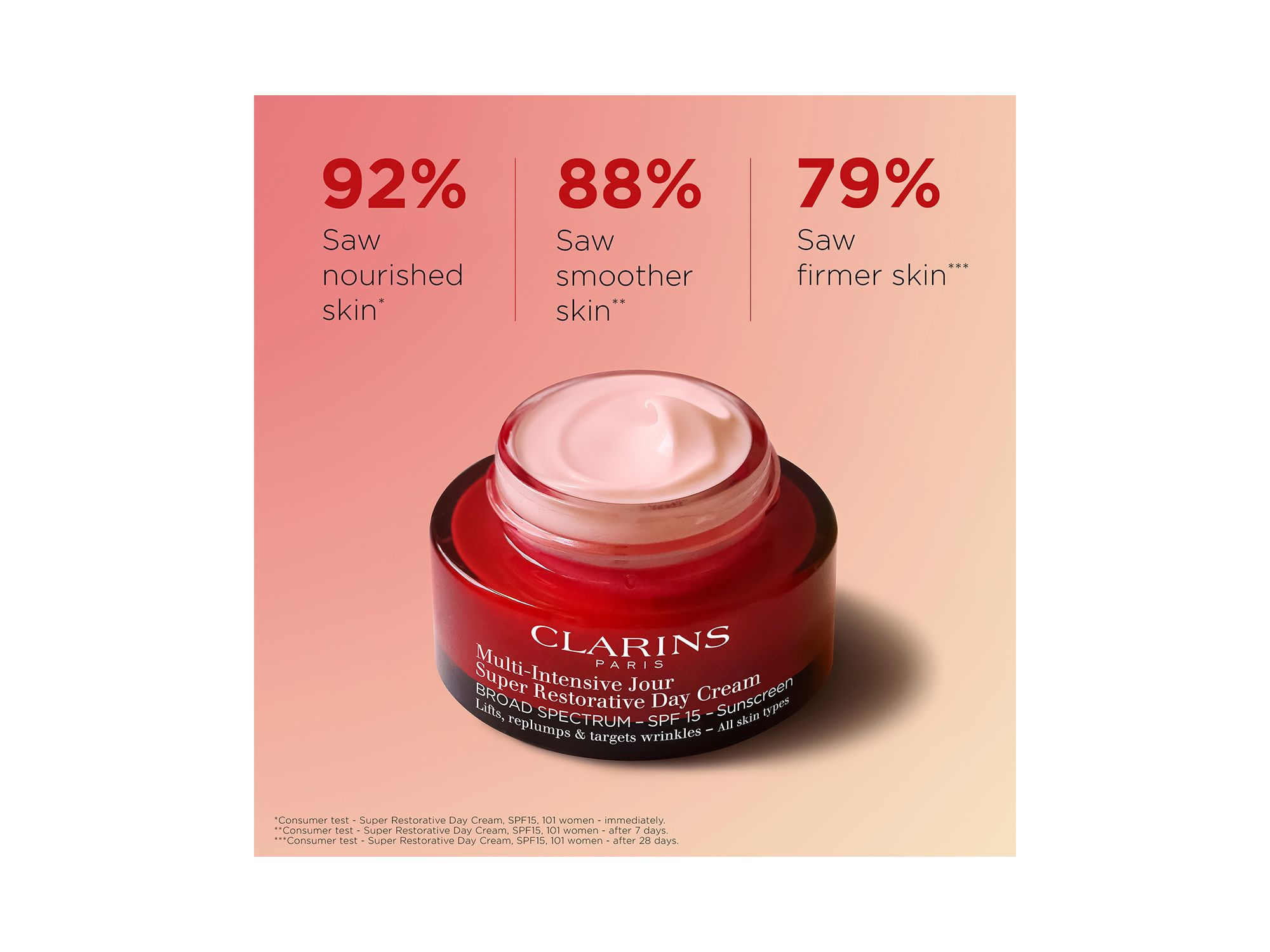 Super Restorative Day Moisturizer SPF 15 Sunscreen 1.7 oz. — Image 12