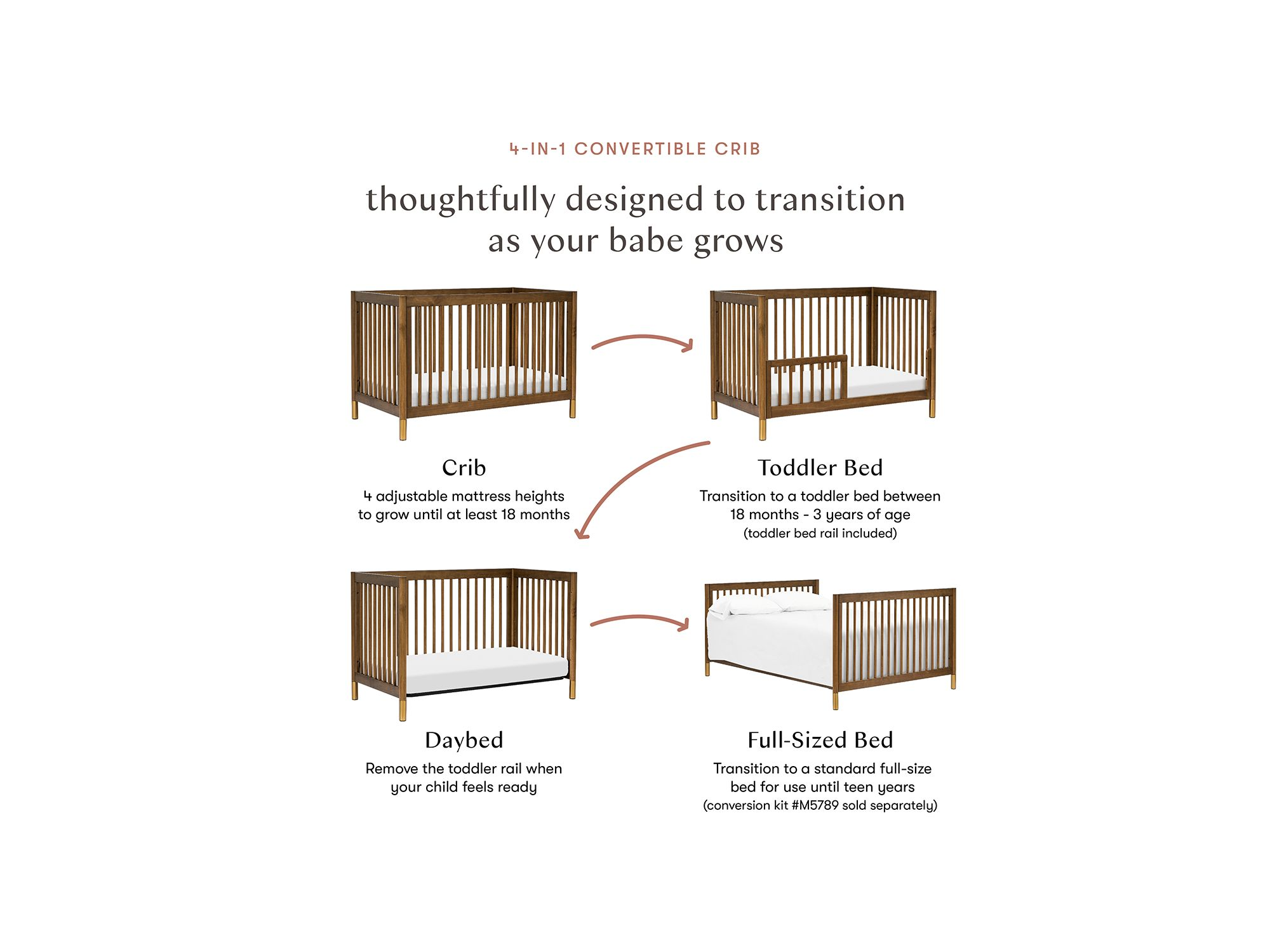 Gelato 4-in-1 Convertible Crib & Toddler Bed Conversion Kit — Image 8