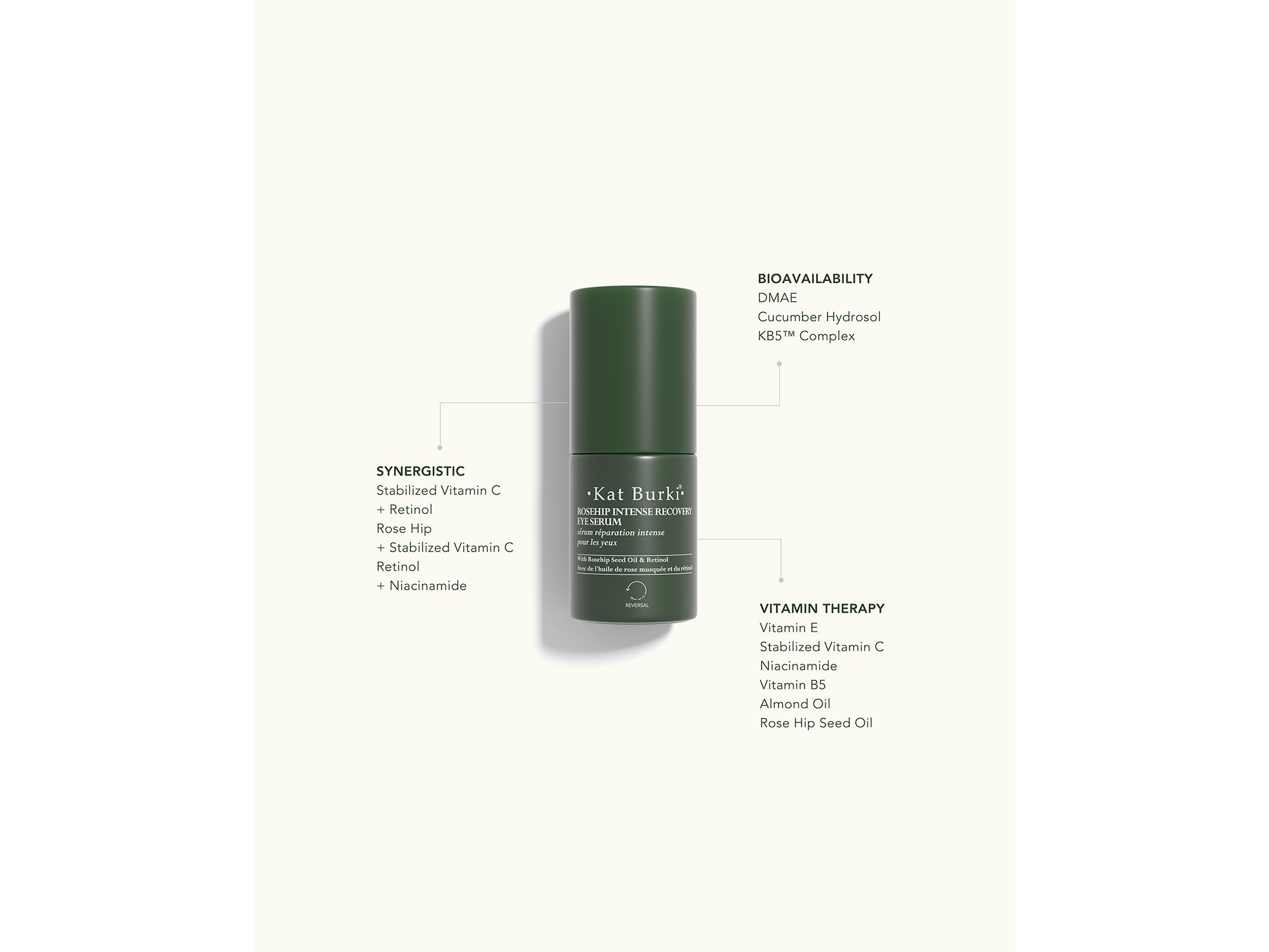 Rosehip Intense Recovery Eye Serum 0.5 oz. — Image 4