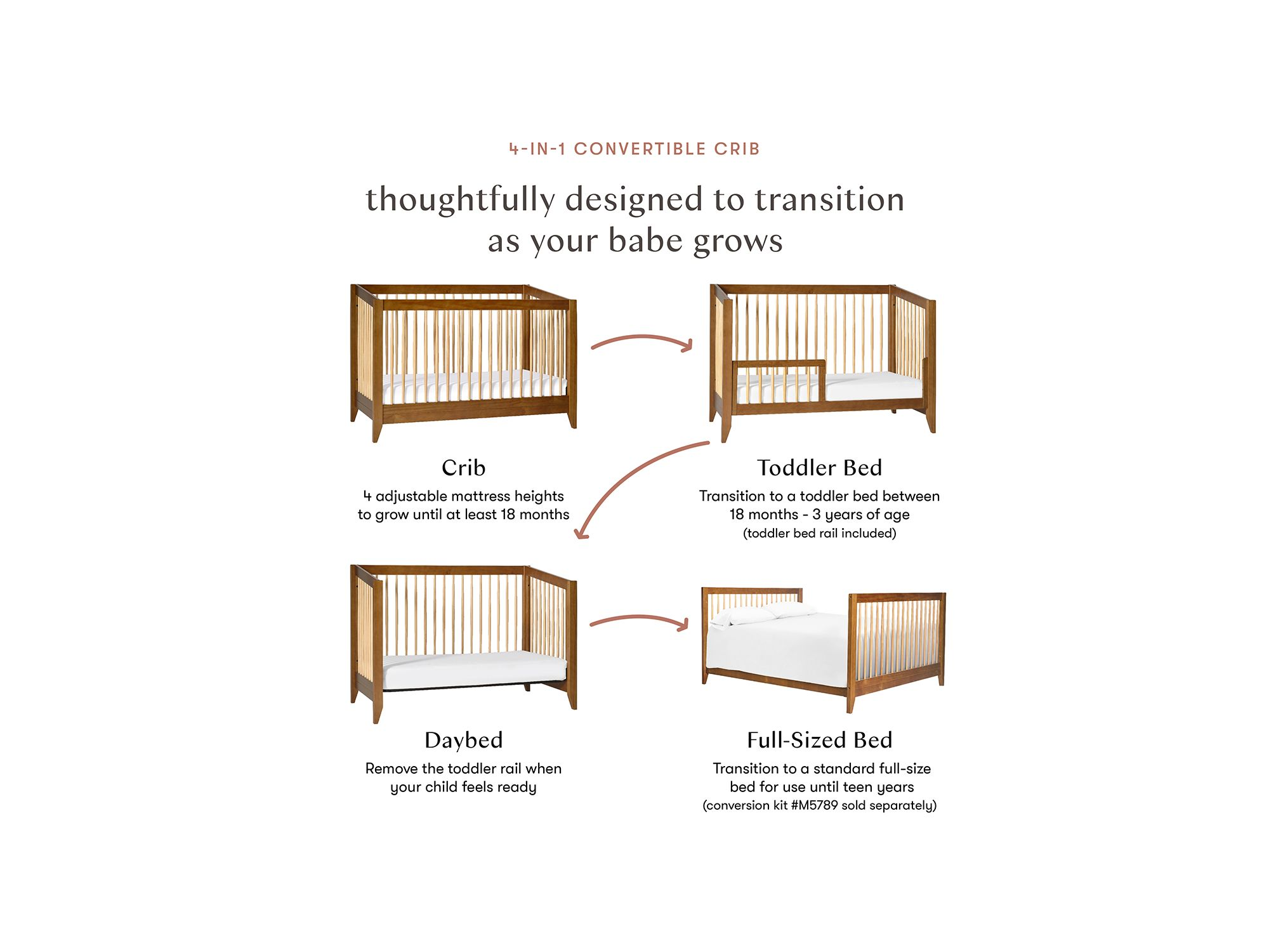 Sprout 4 in 1 Convertible Crib with Toddler Bed Conversion Kit — Image 11