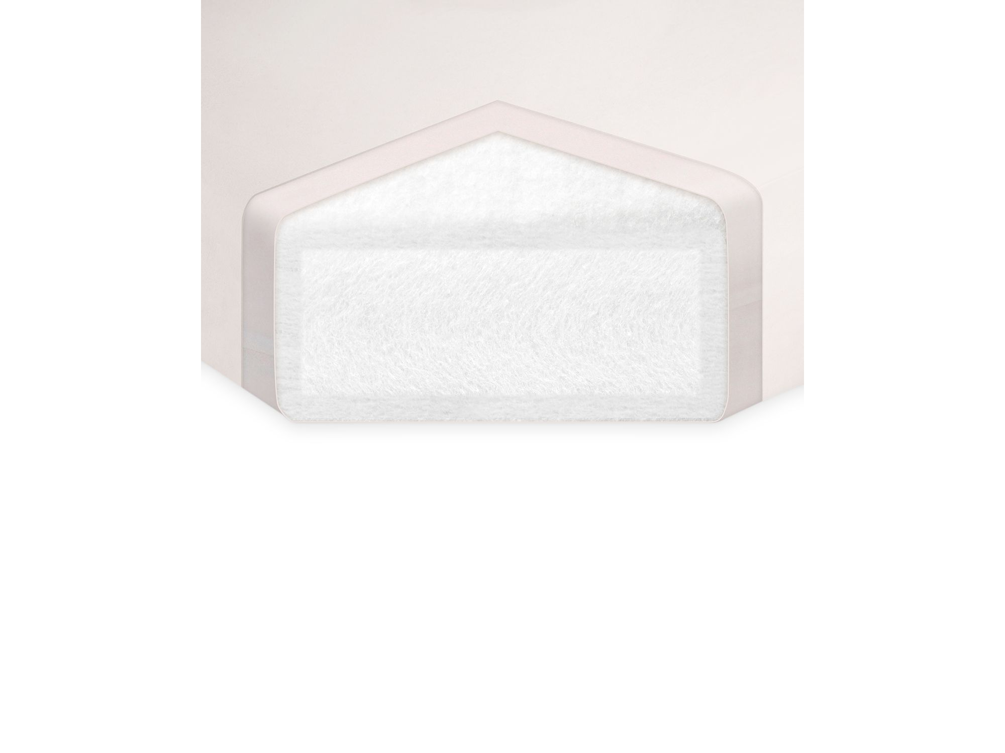 Pure Core 2-Stage Crib Mattress with Dry Waterproof Cover — Image 3