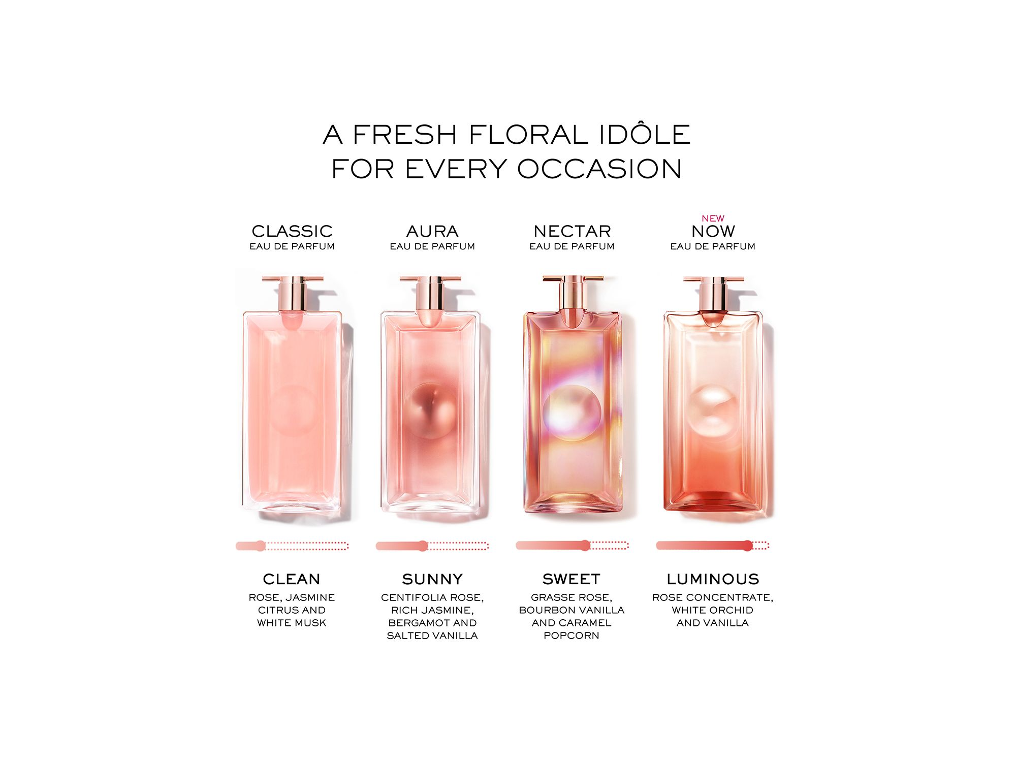 Idôle Now Eau de Parfum — Image 7