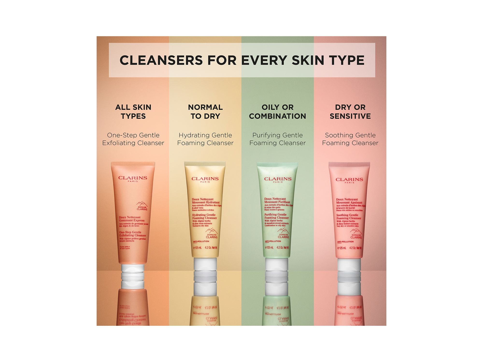 One Step Gentle Exfoliating Cleanser 4.3 oz. — Image 6