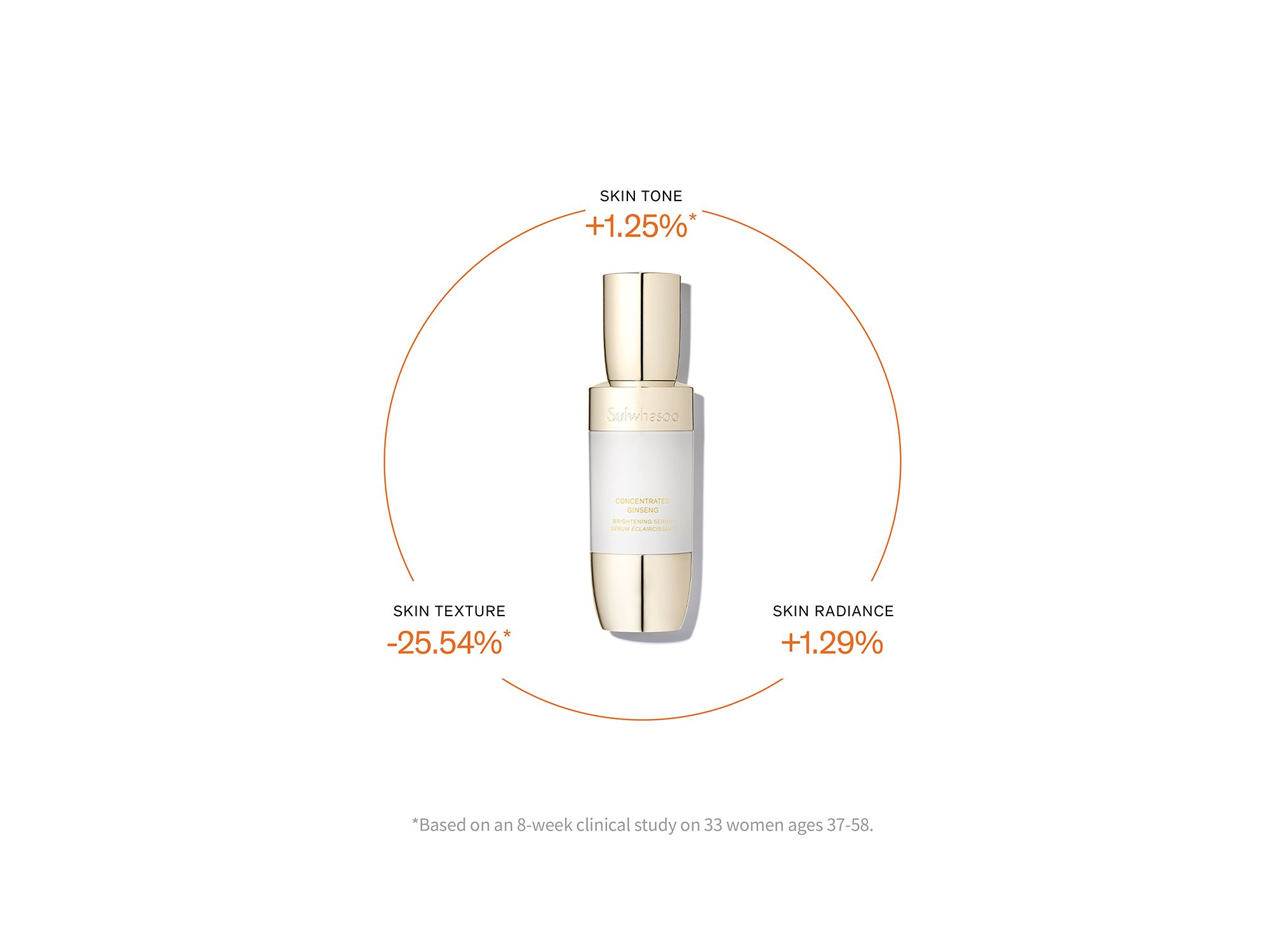 Concentrated Ginseng Brightening Serum 1.69 oz. — Image 6