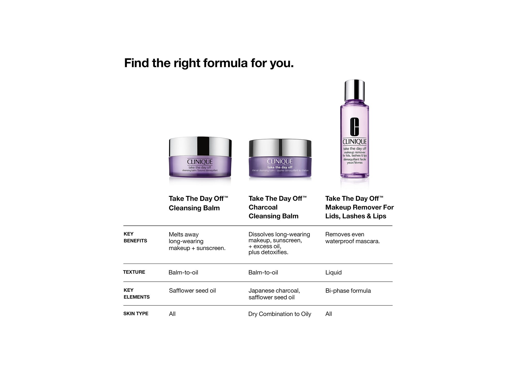 Take The Day Off Charcoal Cleansing Balm — Image 9