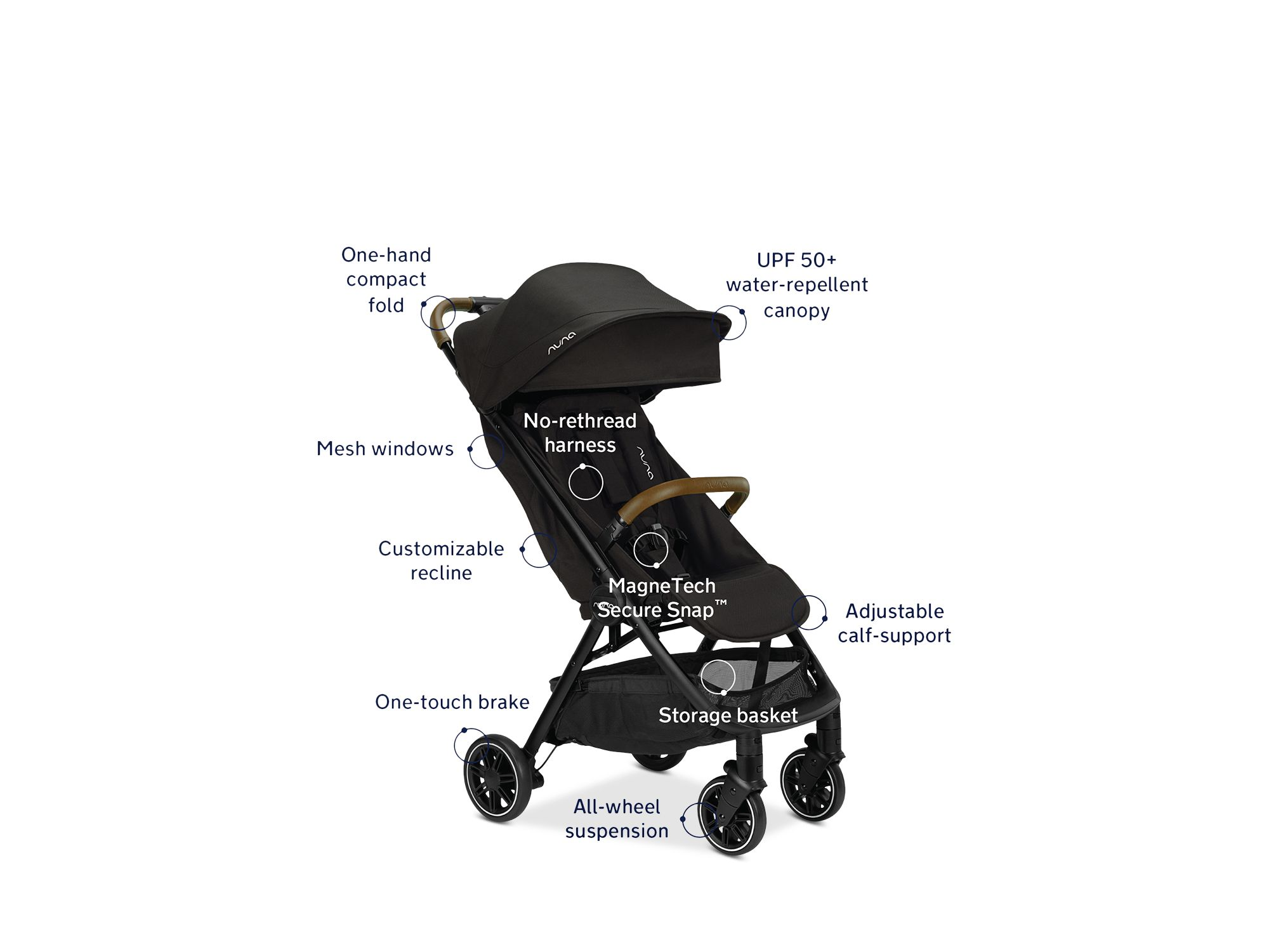 TRVL™ Stroller — Image 11