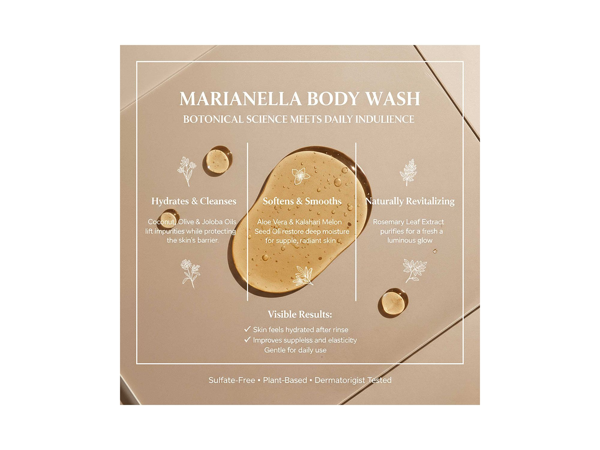 Moroccan Fig & Bergamot Body Wash 16 oz. — Image 3