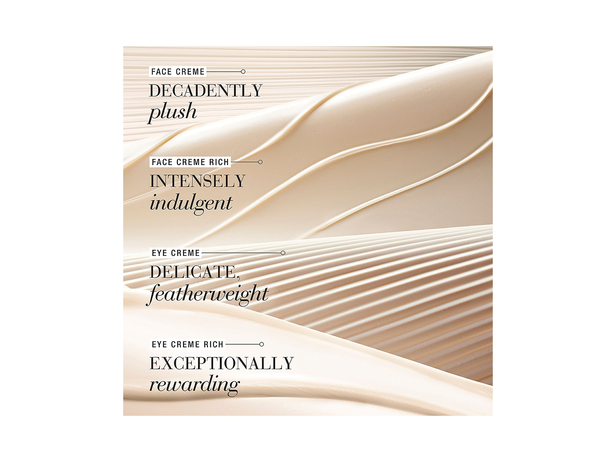 Re-Nutriv Ultimate Lift Regenerating Youth Moisturizer Creme 1.7 oz. — Image 5