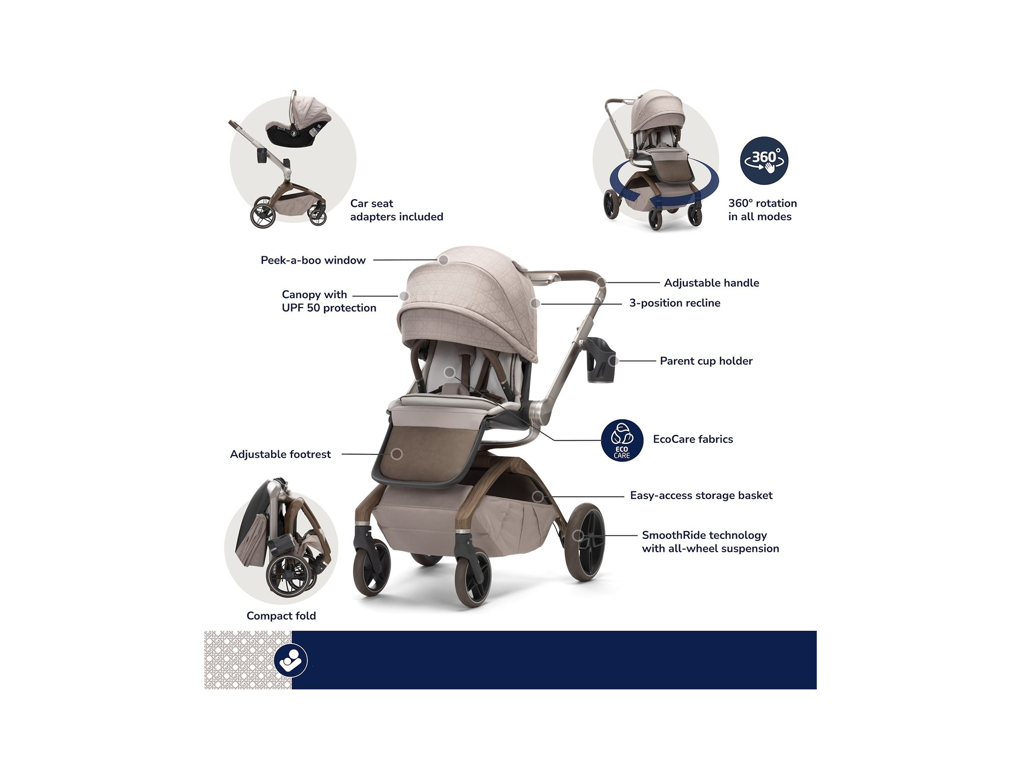 Tana 360° Rotating Modular Stroller — Image 24