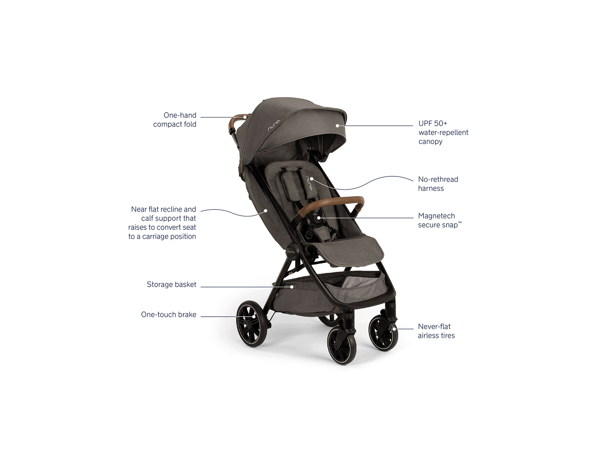 TRVL LX Stroller & PIPA Urbn Infant Car Seat Travel System — Image 6
