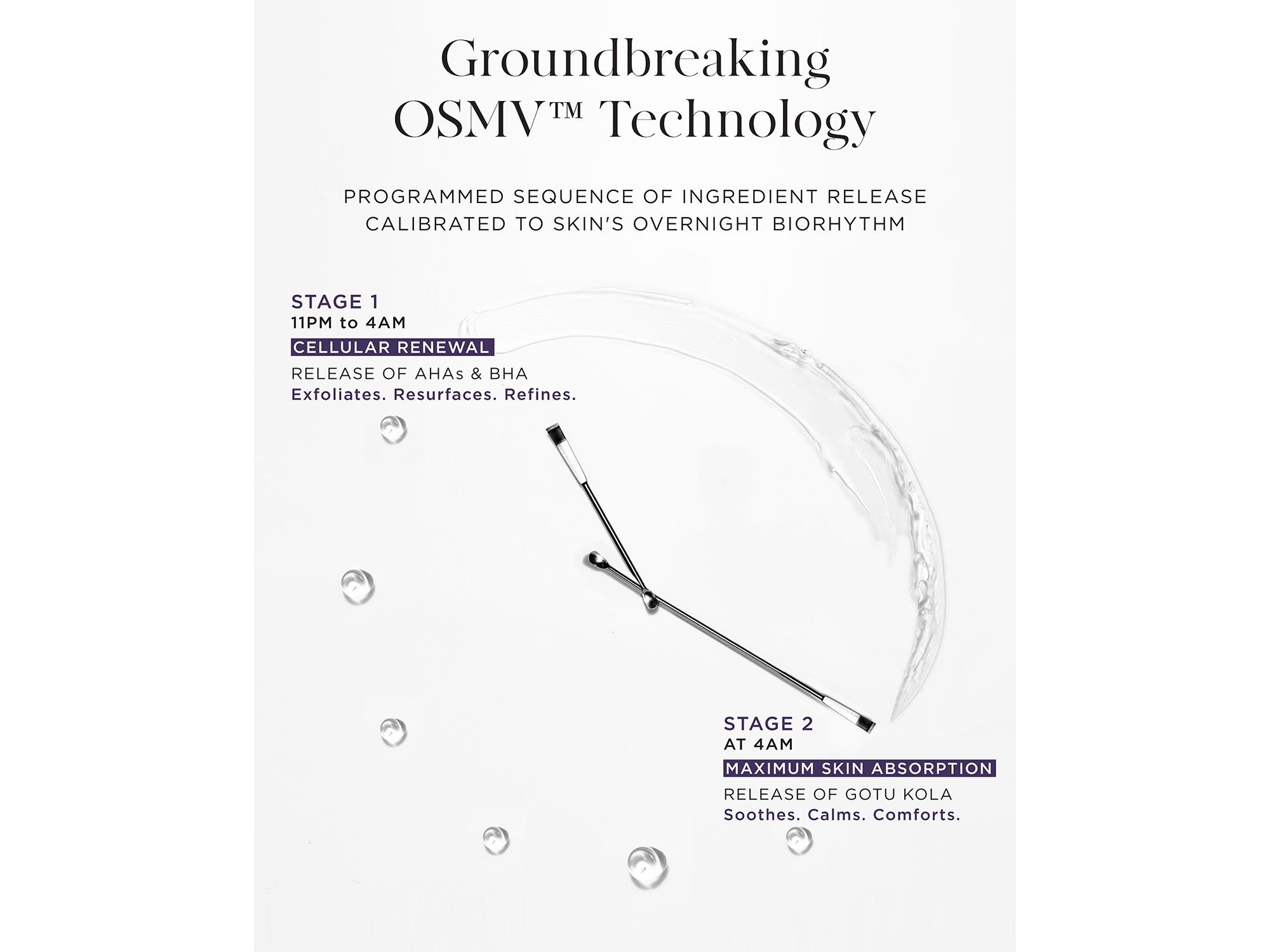 The Exceptional Overnight Chronobiology Peel 8 Dose — Image 10