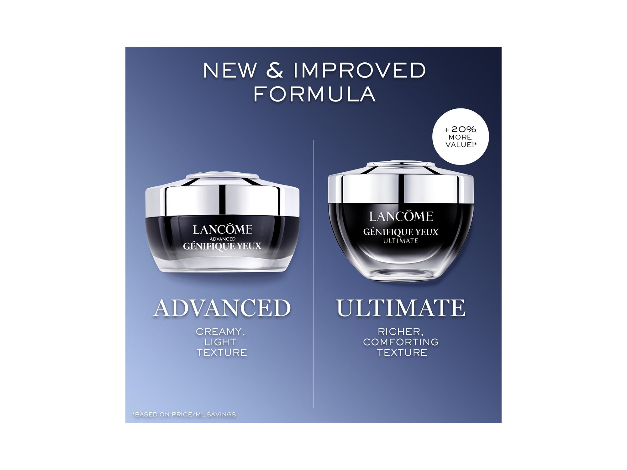 Advanced Génifique Yeux Eye Cream — Image 11