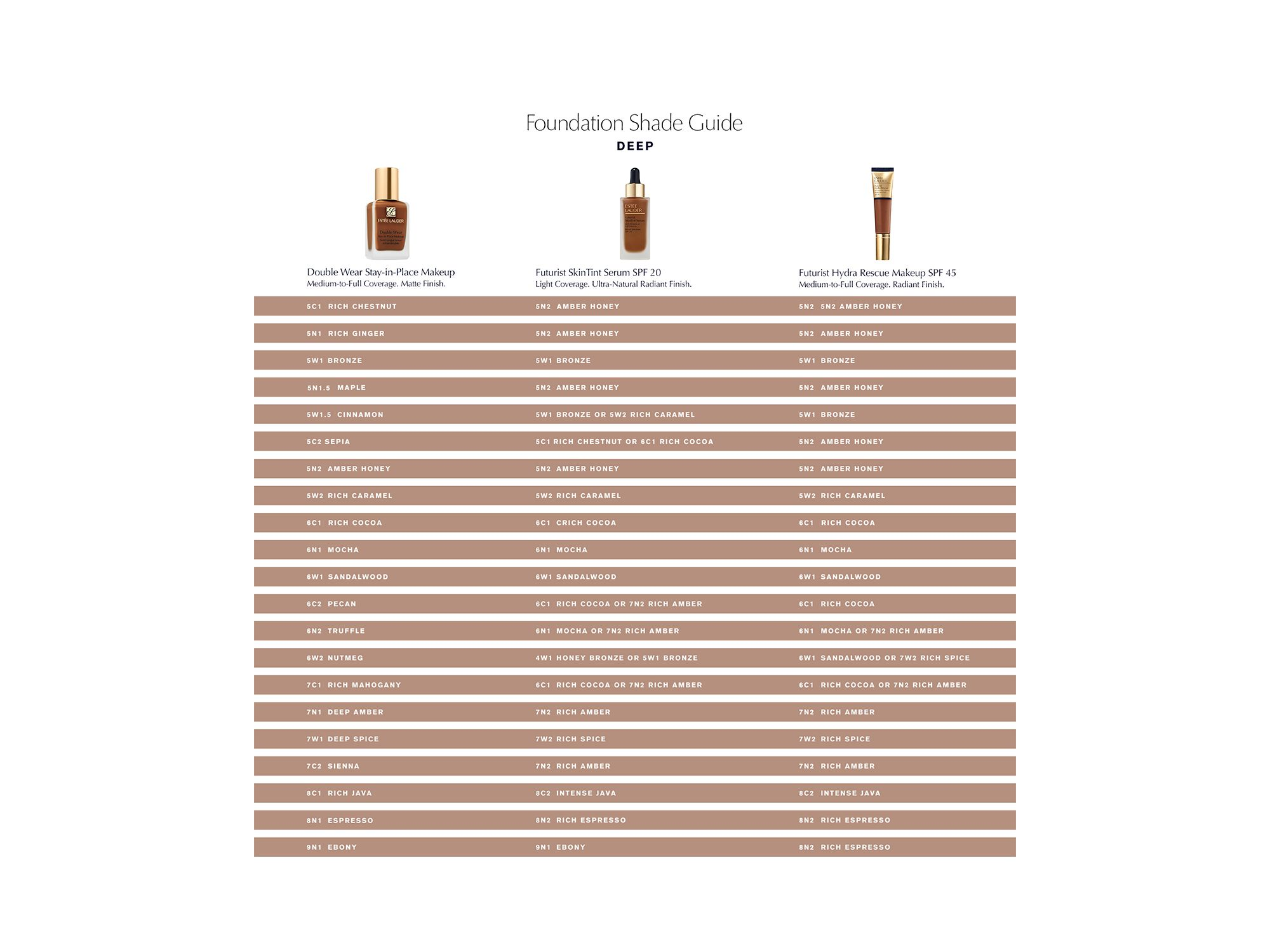 Futurist SkinTint Serum Foundation SPF 20 1 oz. — Image 88