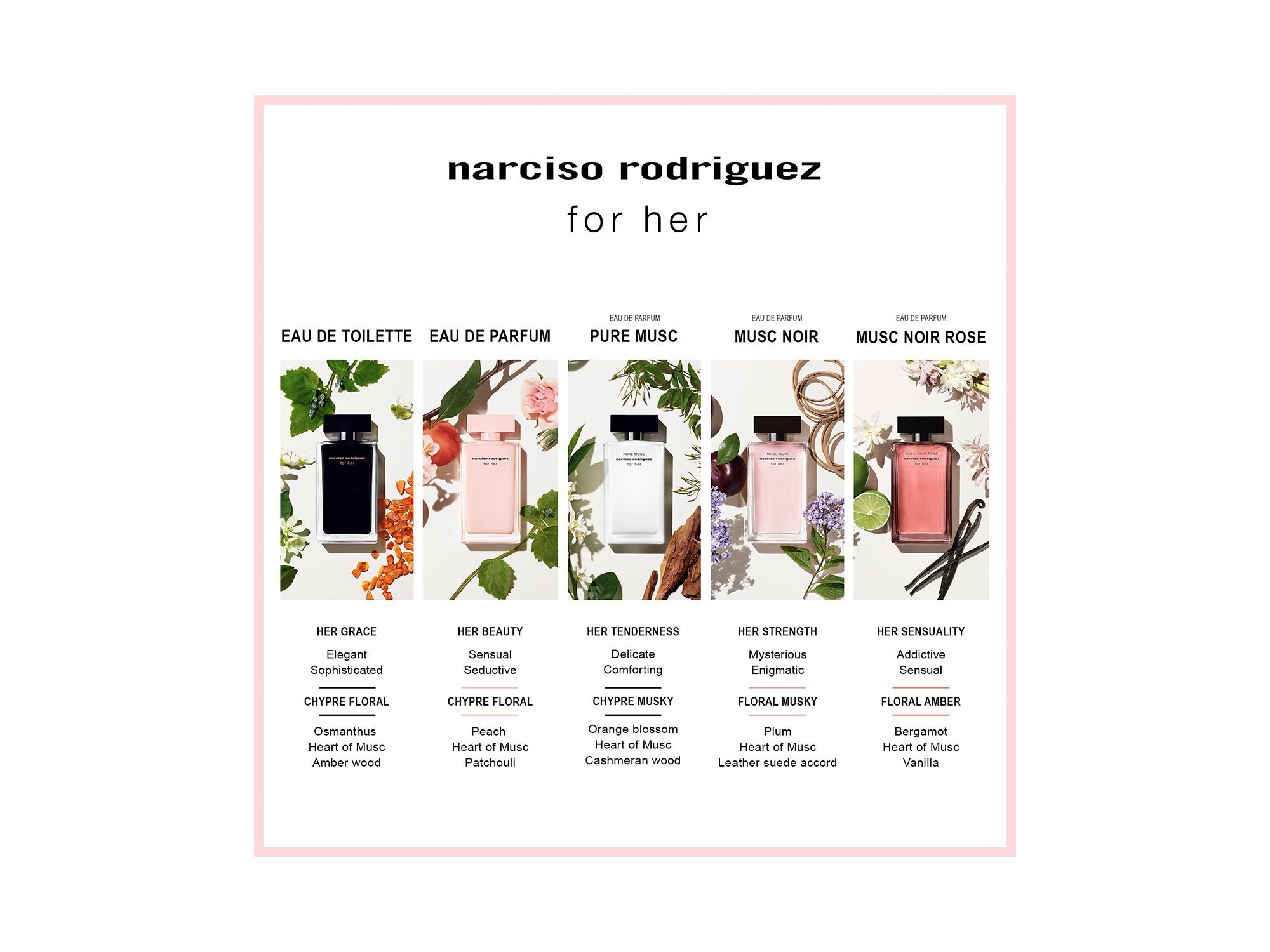 For Her Eau de Toilette — Image 3