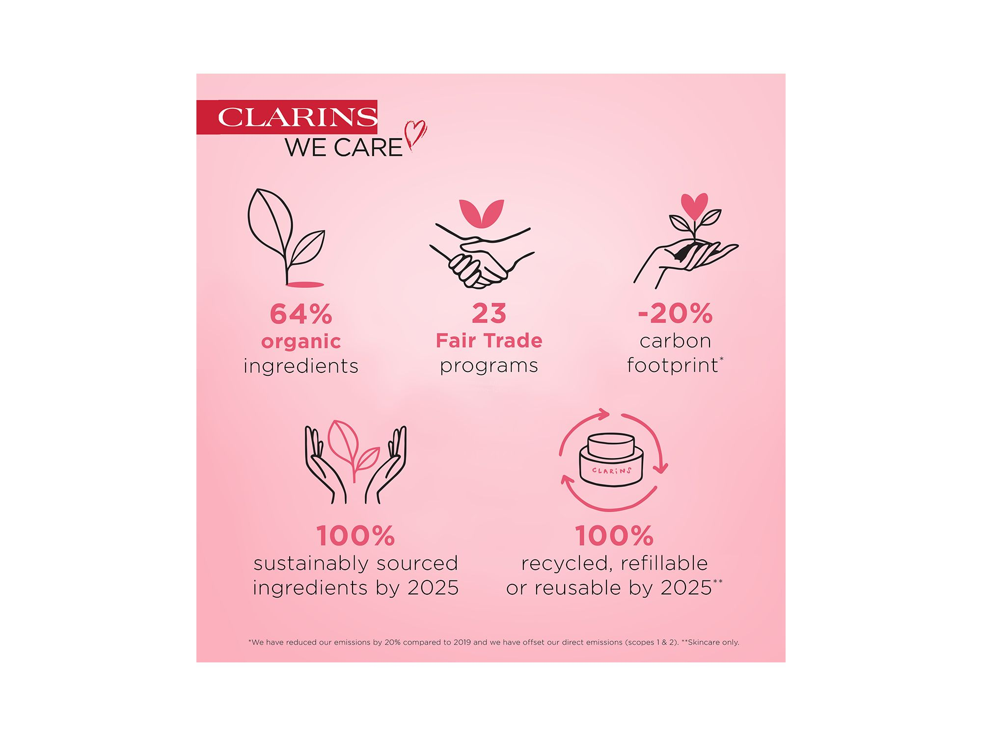 Super Restorative Rose Radiance Peptide Face Moisturizer 1.7 oz. — Image 11