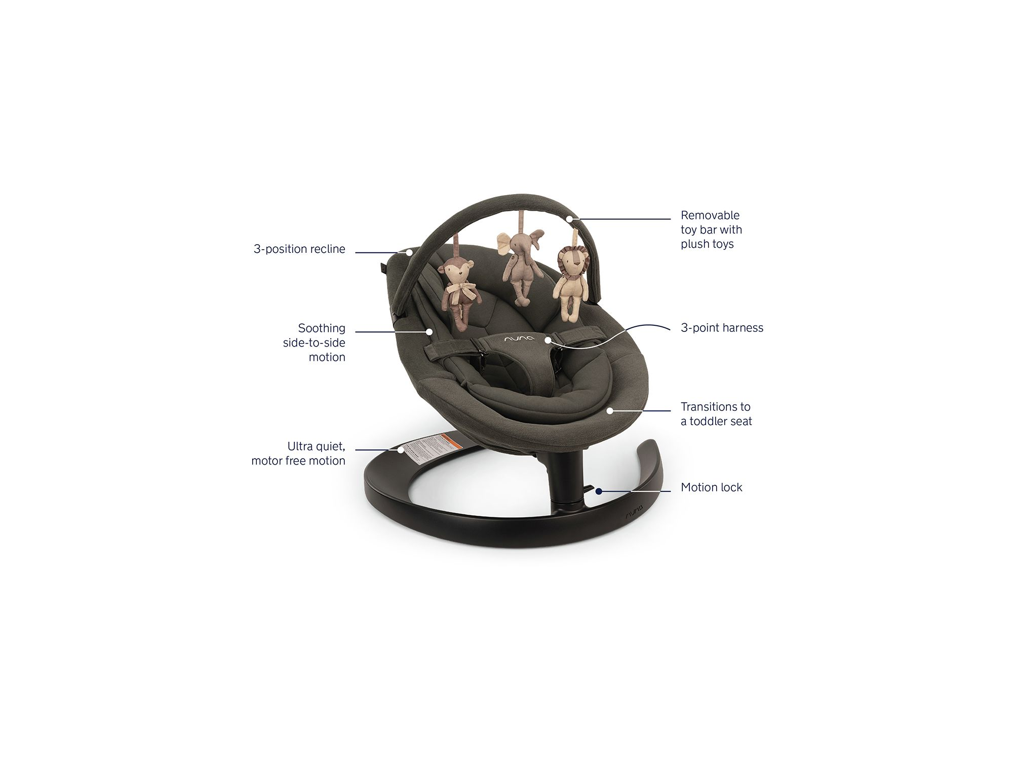 LEAF Grow Bouncer — Image 10