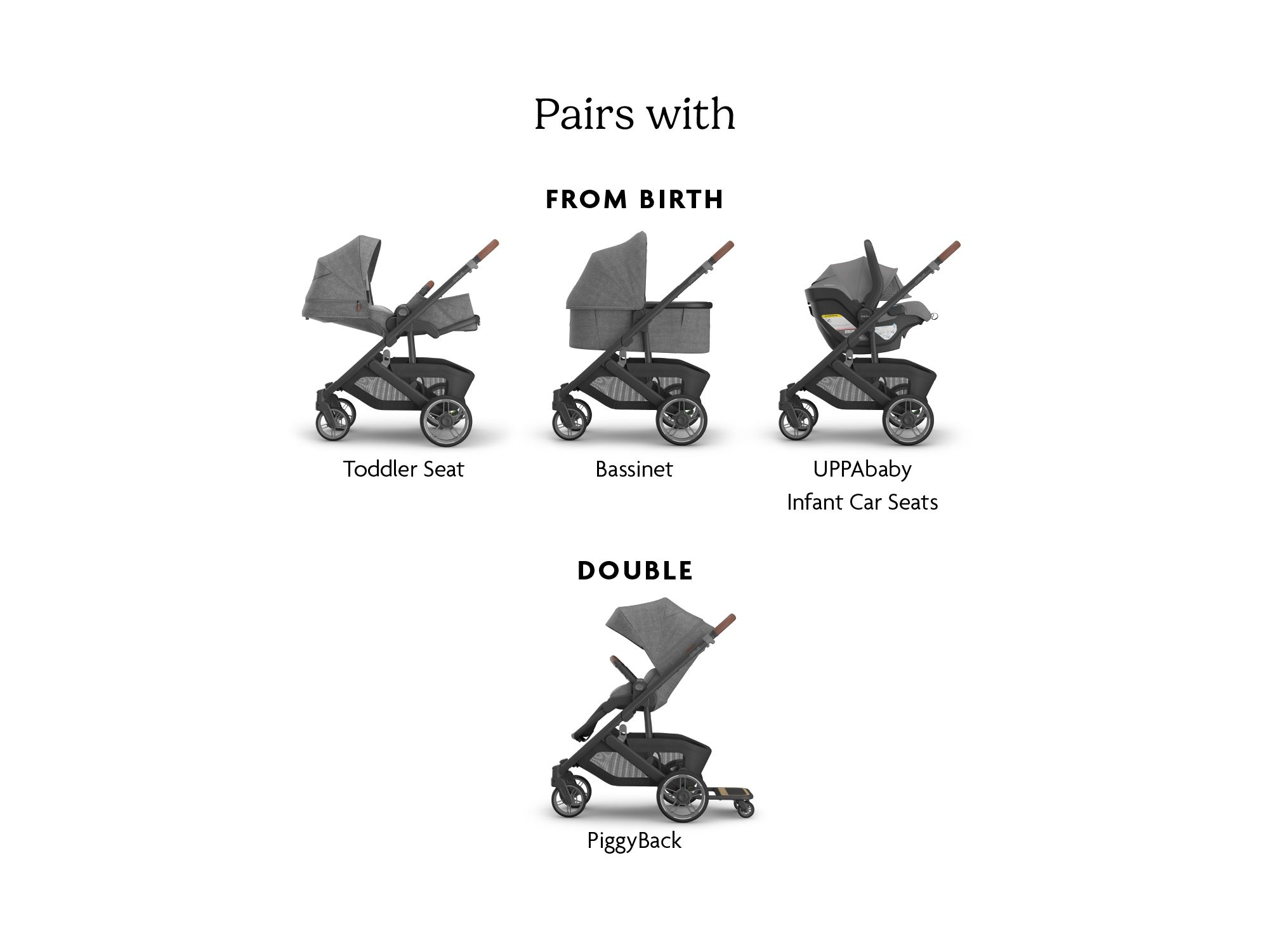 Cruz V3 Stroller — Image 6