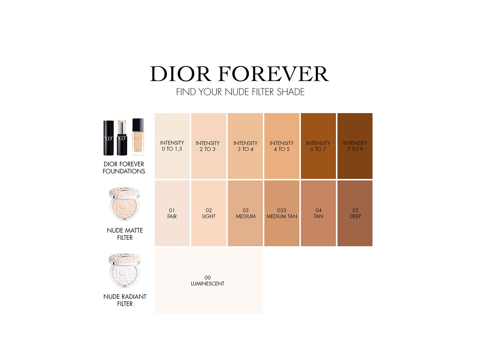 Forever Nude Matte and Radiant Filter — Image 7
