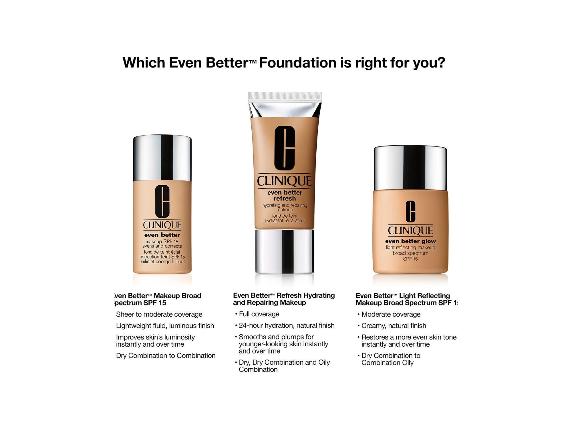 Even Better Makeup SPF 15 — Image 8