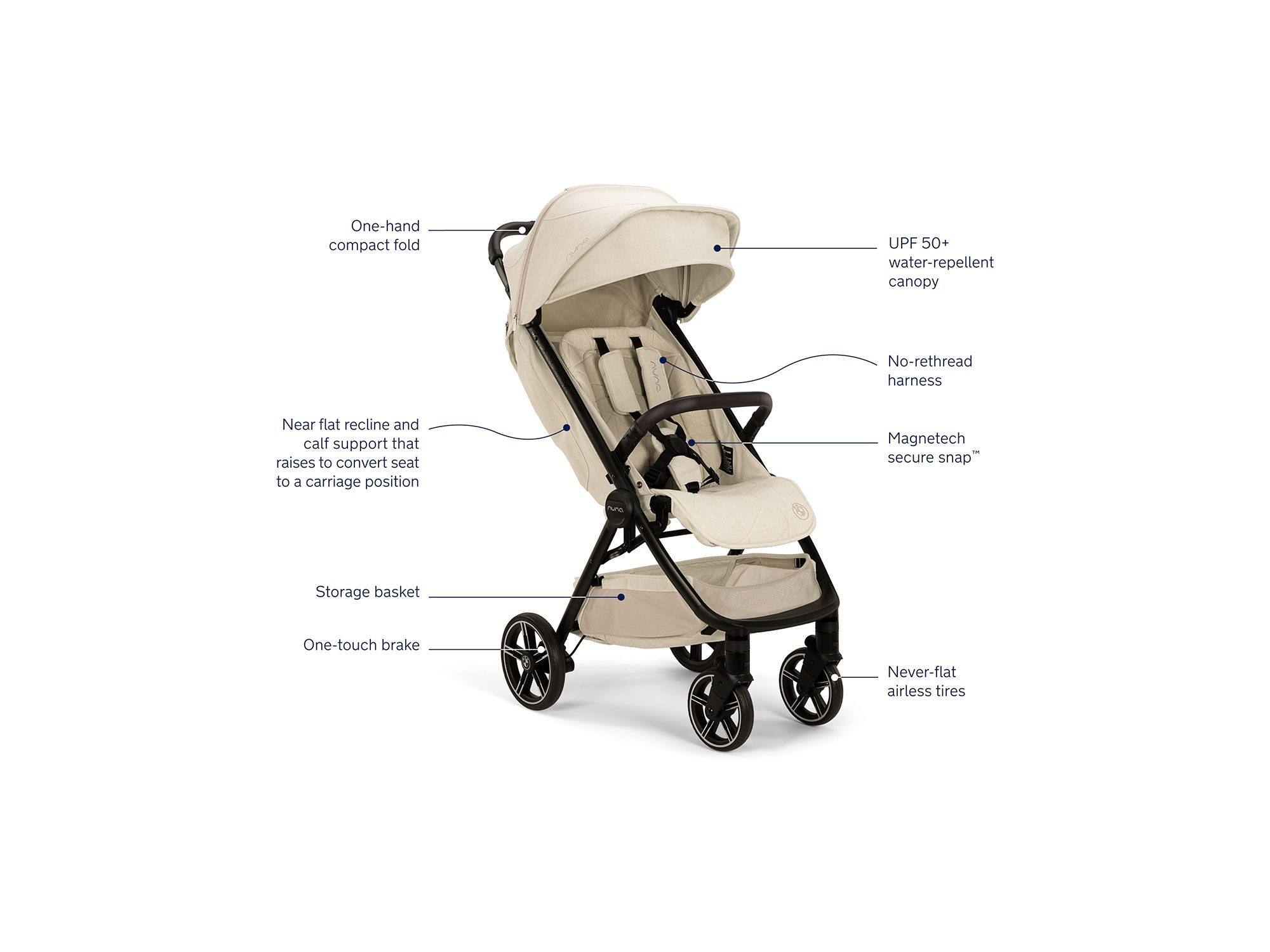 x BMW TRVL lx Stroller — Image 8