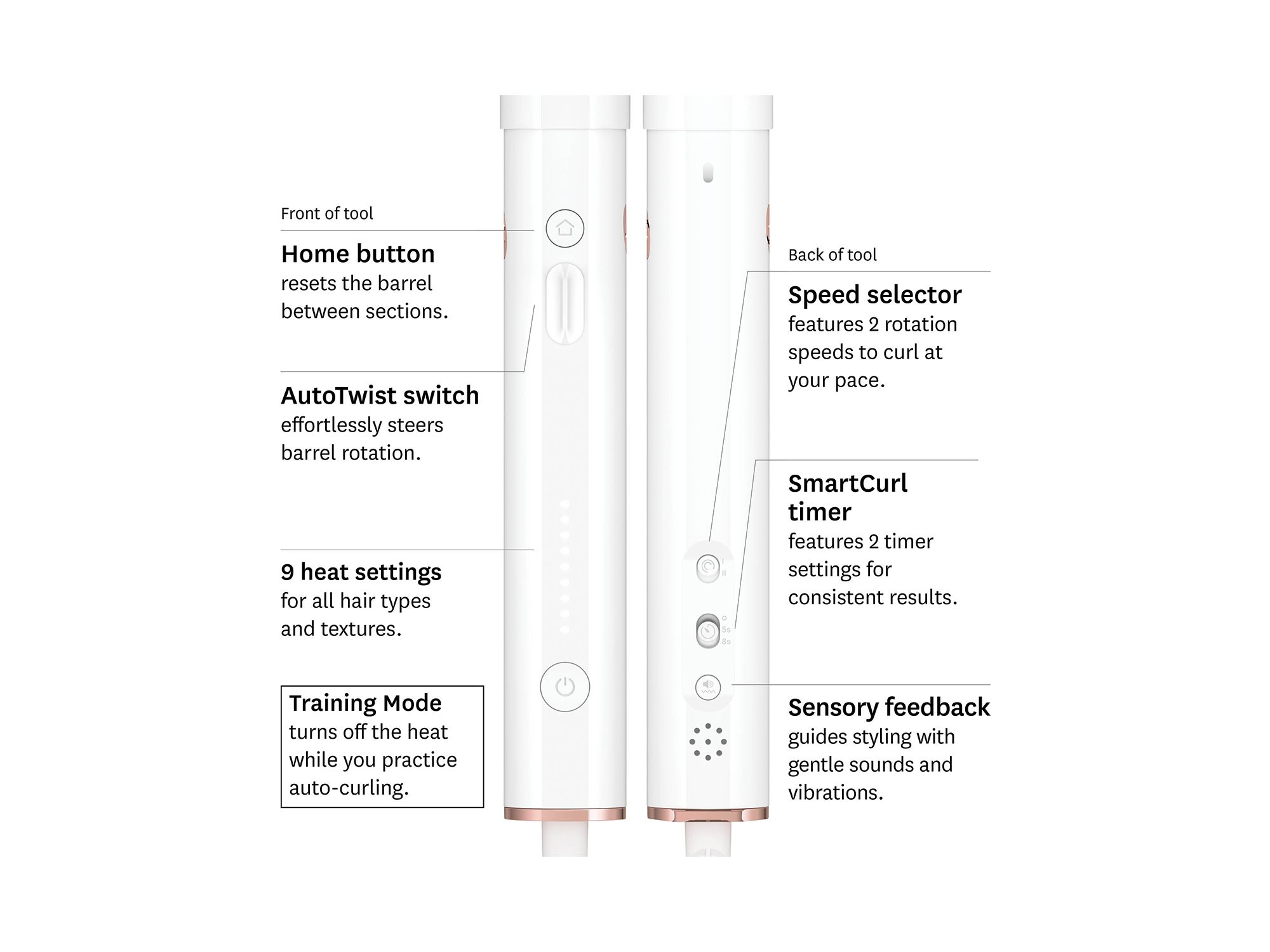 CurlWrap 1" Automatic Rotating Curling Iron — Image 10
